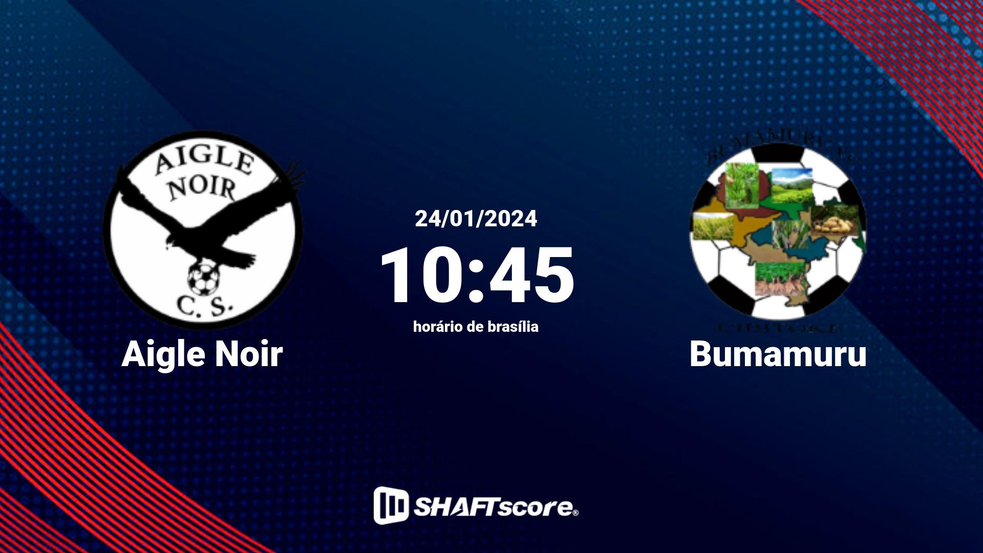 Estatísticas do jogo Aigle Noir vs Bumamuru 24.01 10:45