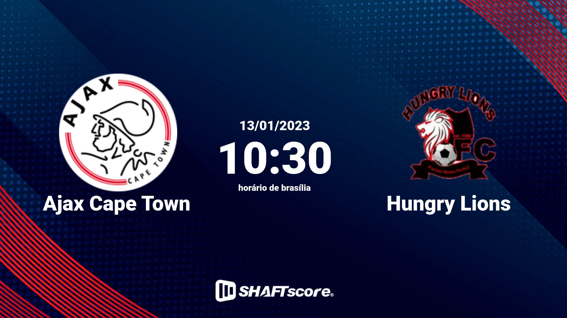 Estatísticas do jogo Ajax Cape Town vs Hungry Lions 13.01 10:30