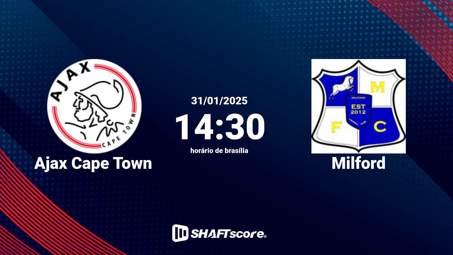 Estatísticas do jogo Ajax Cape Town vs Milford 31.01 14:30