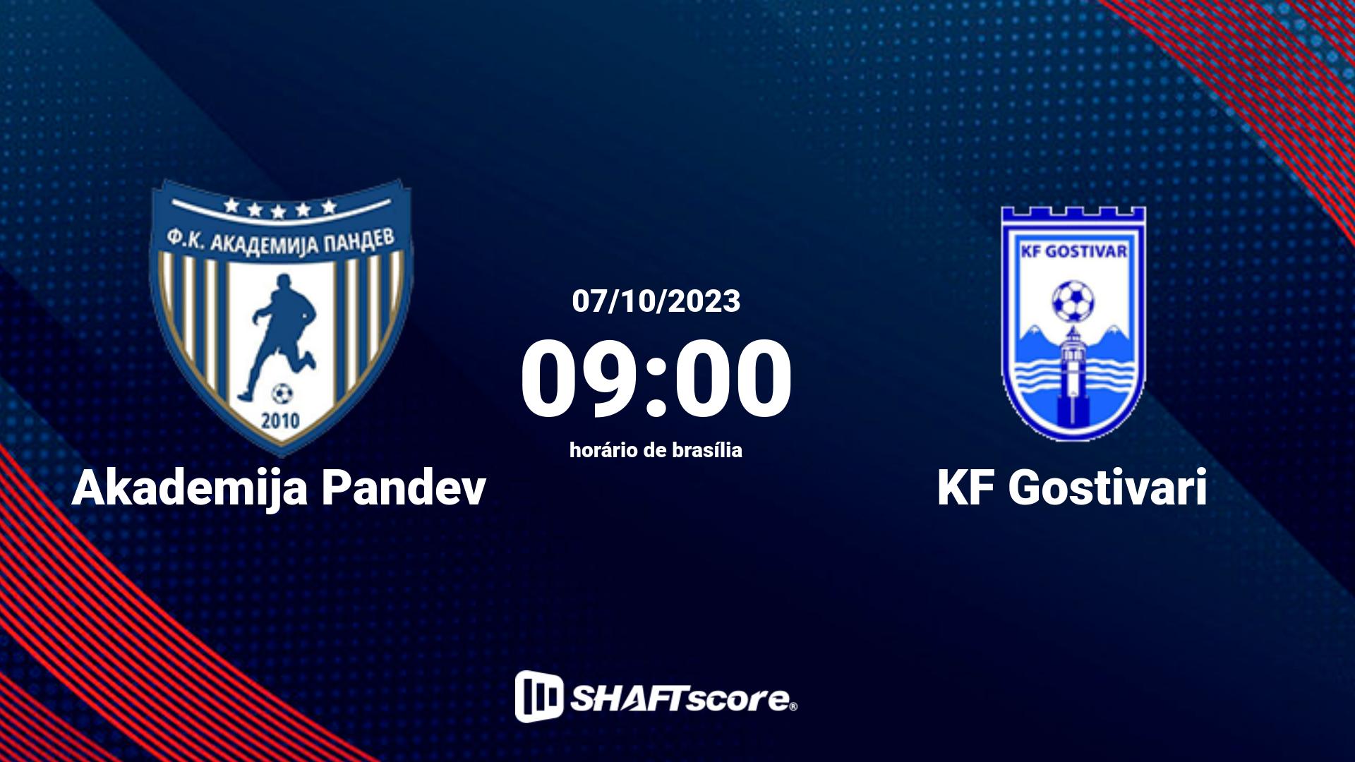 Estatísticas do jogo Akademija Pandev vs KF Gostivari 07.10 09:00