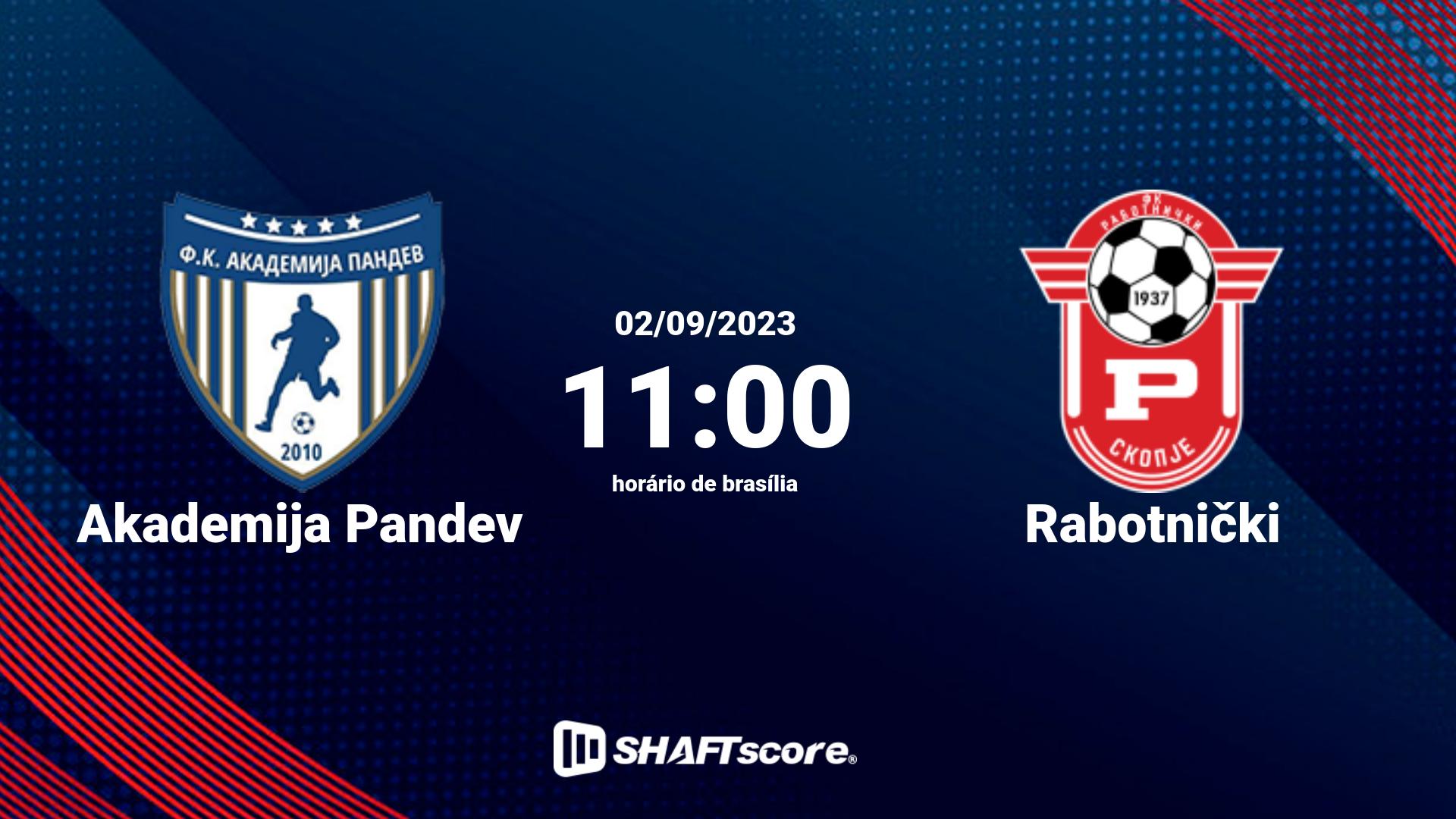 Estatísticas do jogo Akademija Pandev vs Rabotnički 02.09 11:00