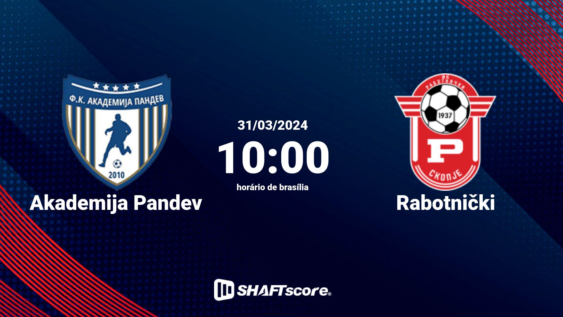 Estatísticas do jogo Akademija Pandev vs Rabotnički 31.03 10:00