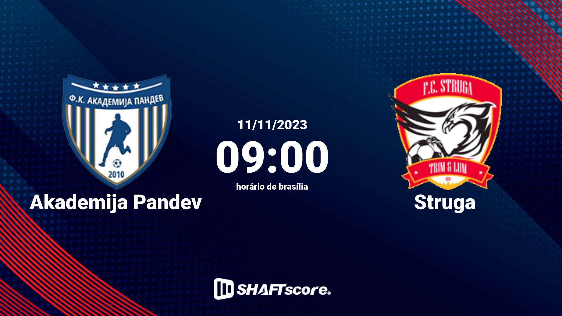 Estatísticas do jogo Akademija Pandev vs Struga 11.11 09:00