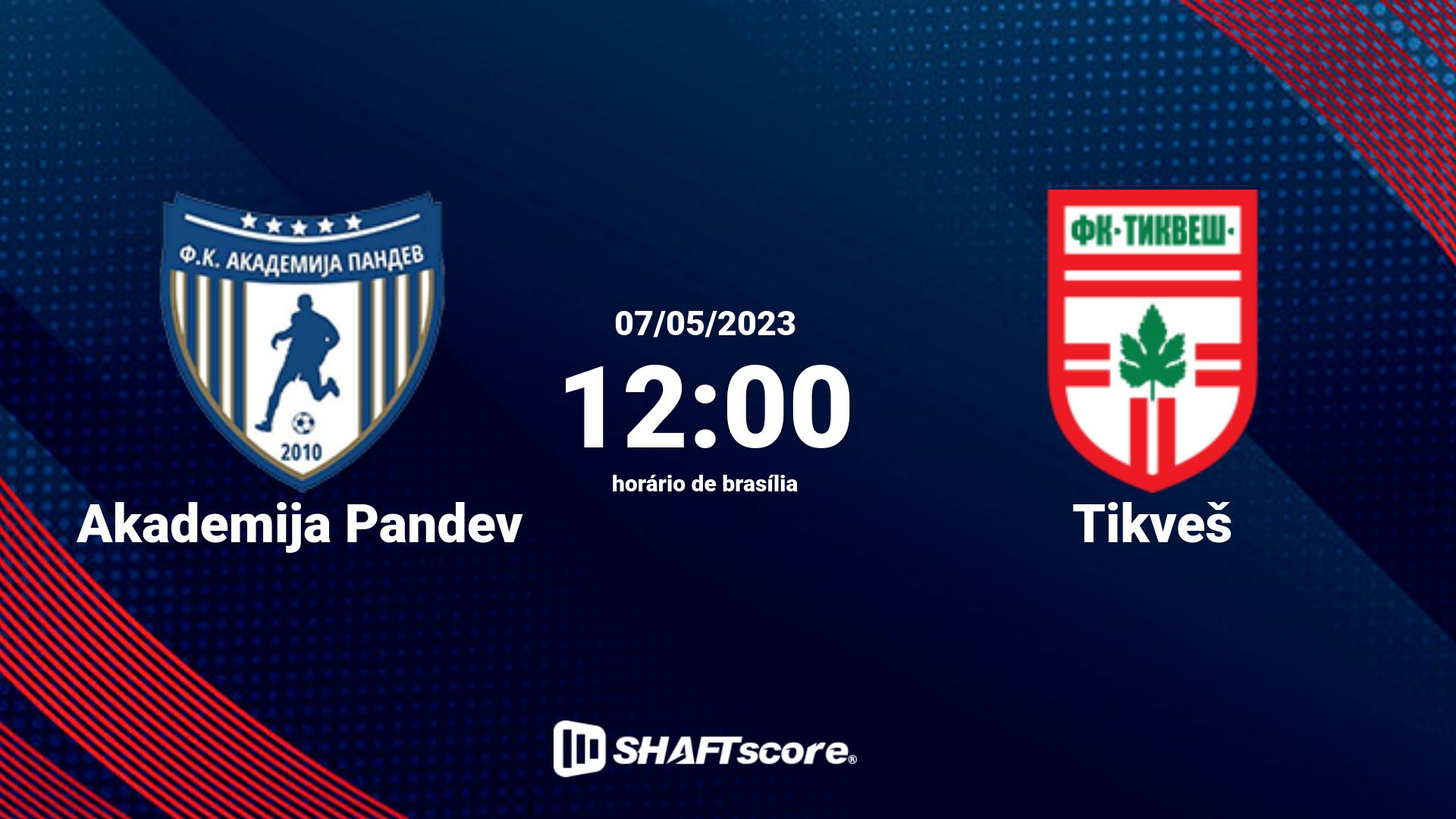 Estatísticas do jogo Akademija Pandev vs Tikveš 07.05 12:00