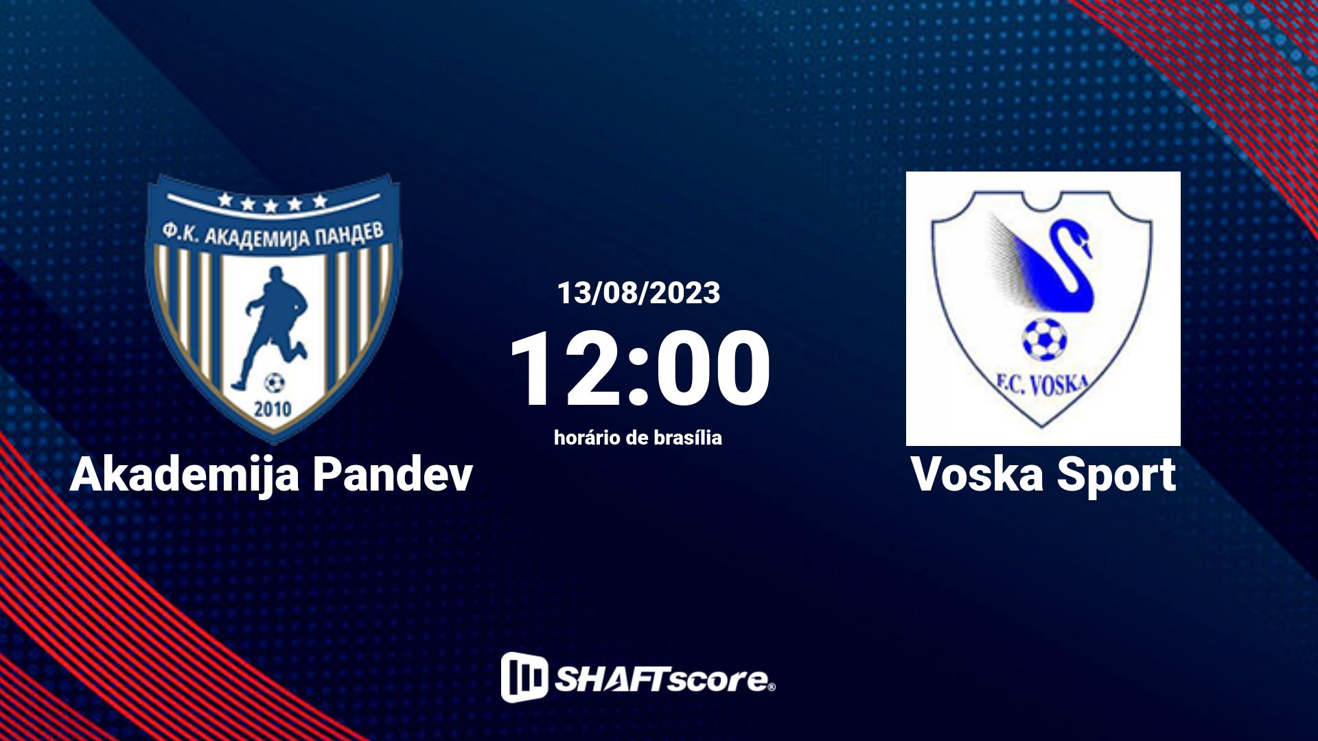 Estatísticas do jogo Akademija Pandev vs Voska Sport 13.08 12:00