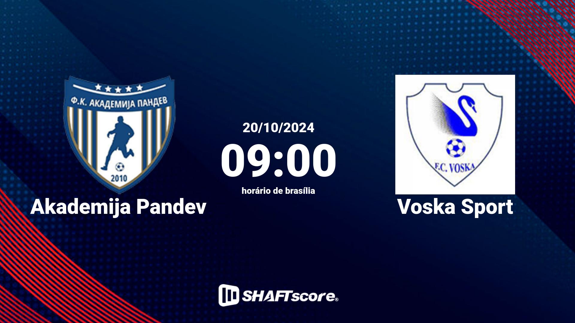 Estatísticas do jogo Akademija Pandev vs Voska Sport 20.10 09:00