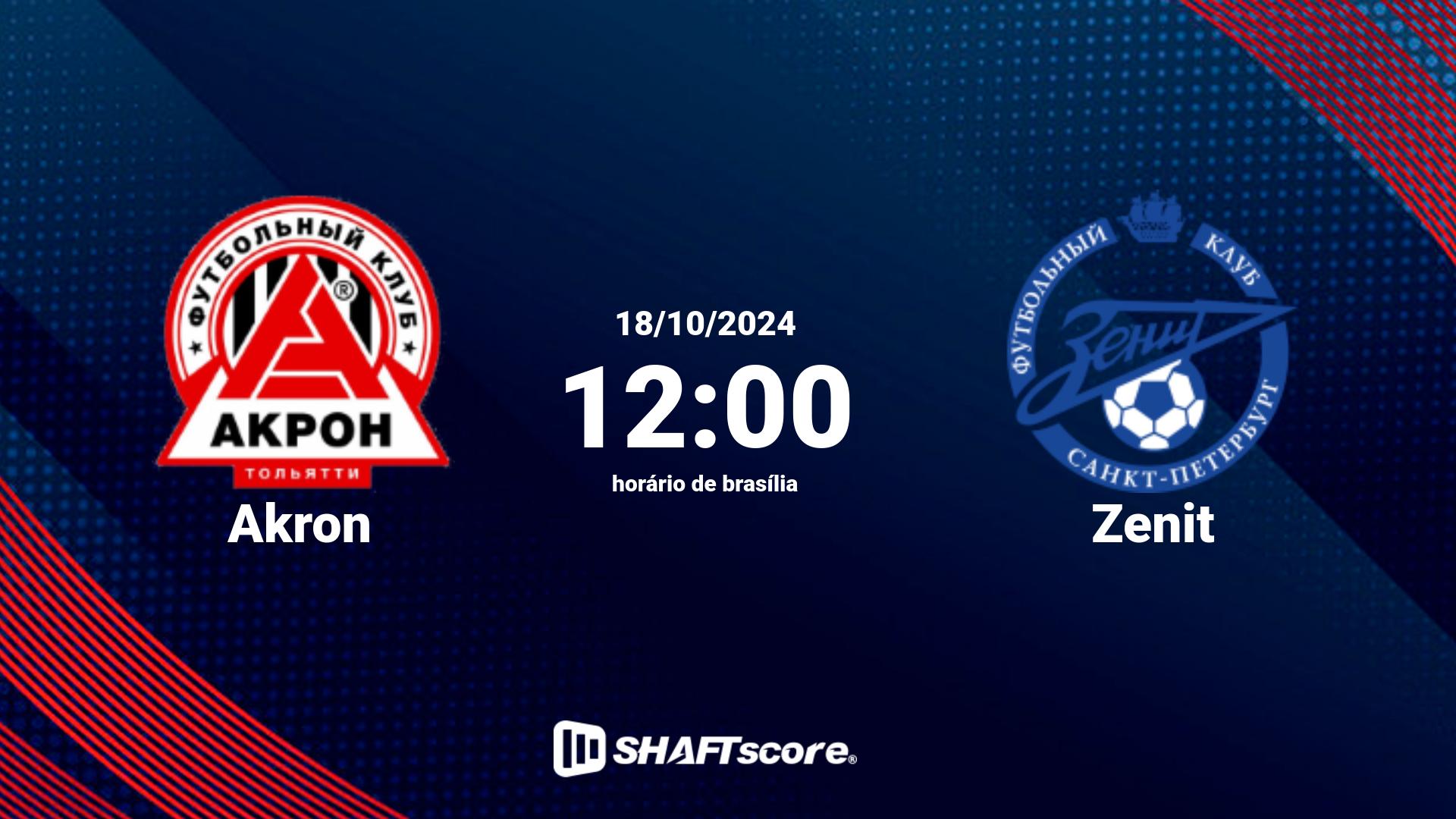 Estatísticas do jogo Akron vs Zenit 18.10 12:00