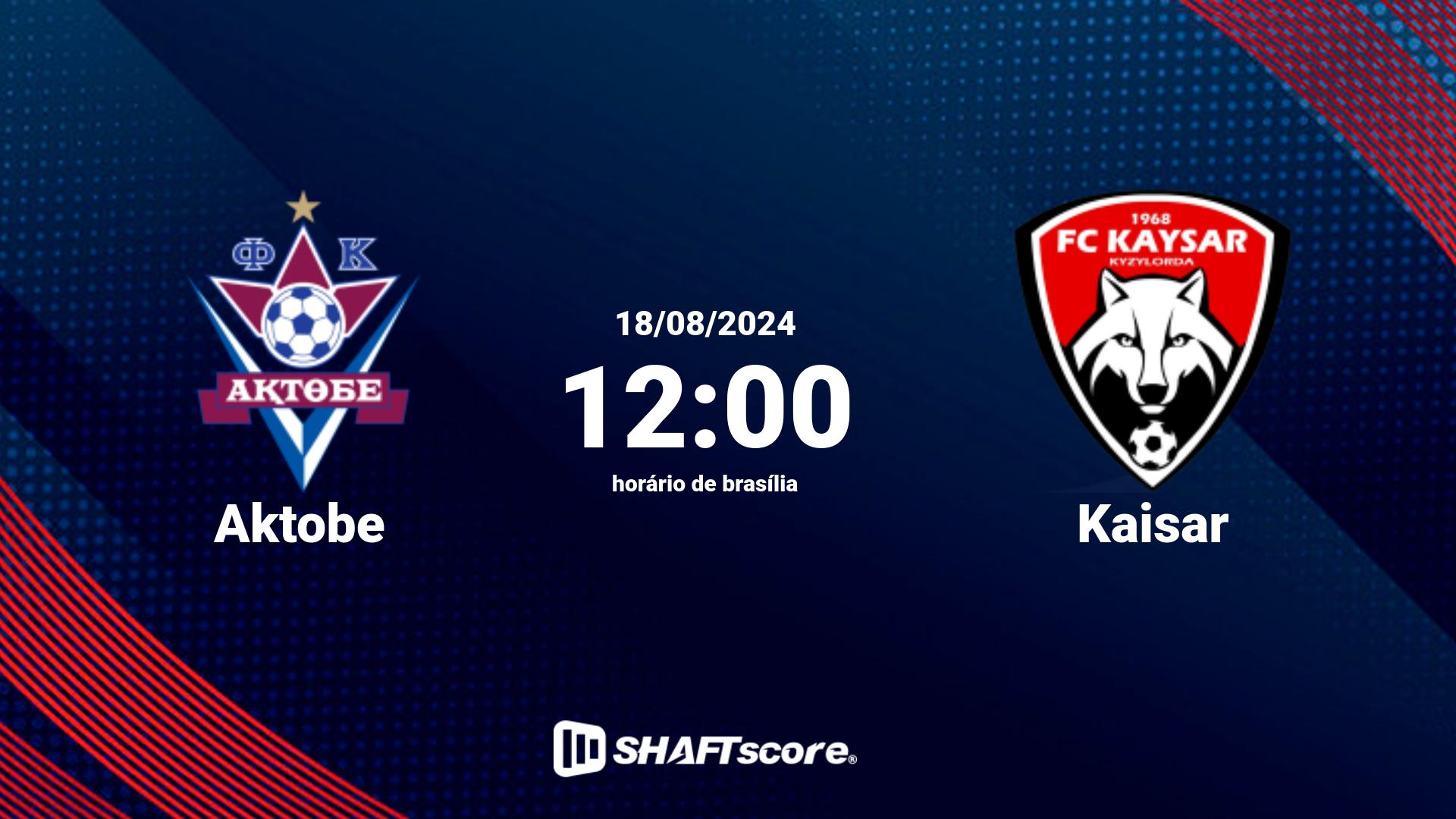 Estatísticas do jogo Aktobe vs Kaisar 18.08 12:00