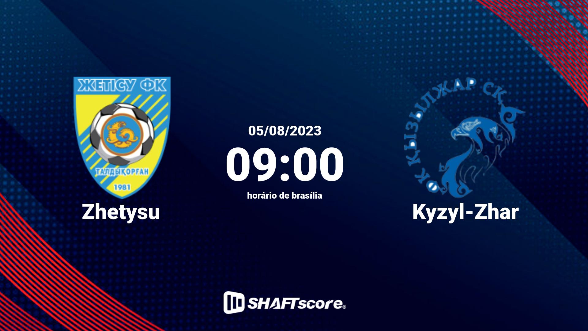 Estatísticas do jogo Aktobe vs Kyzyl-Zhar 02.04 08:00