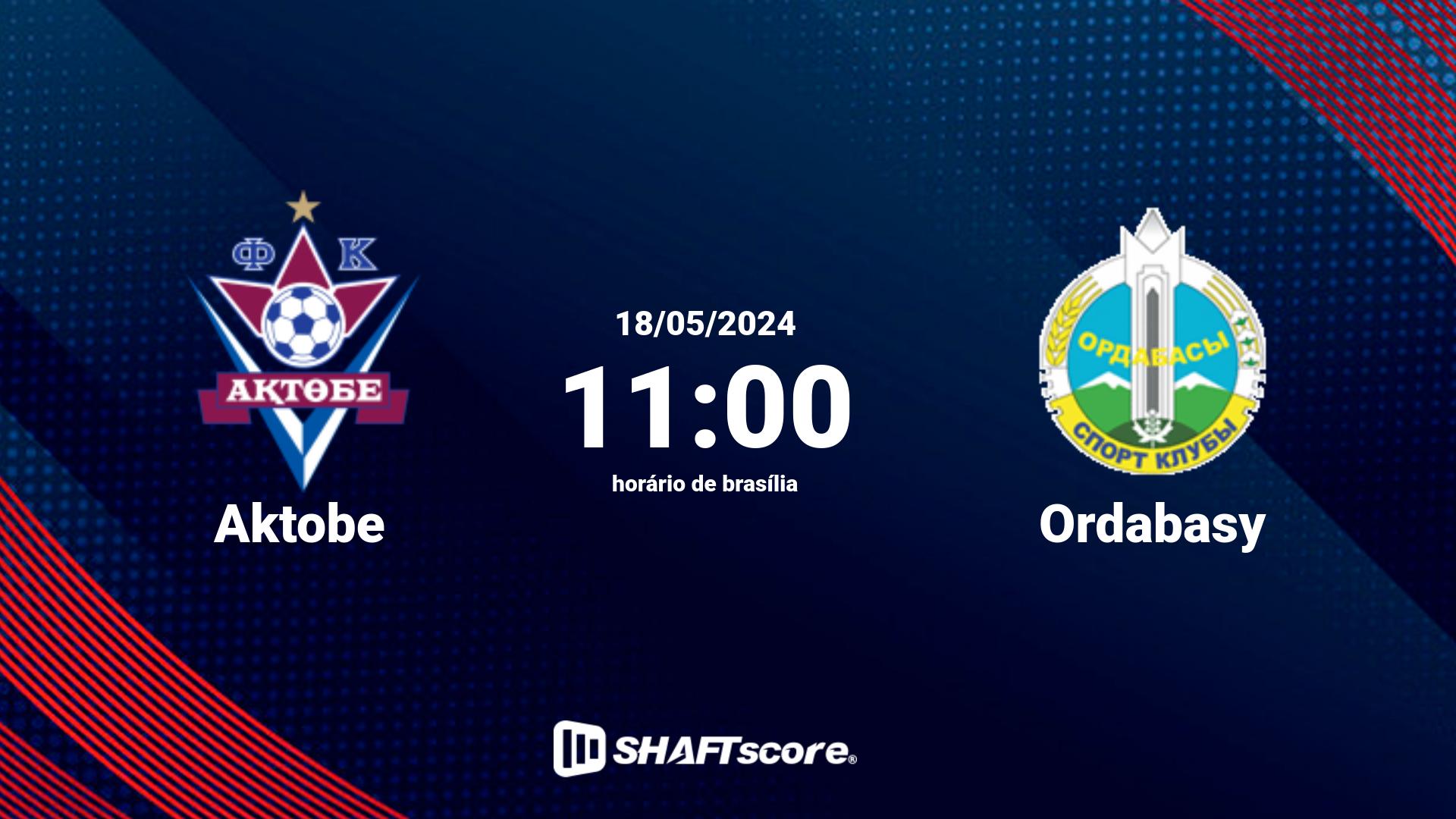 Estatísticas do jogo Aktobe vs Ordabasy 18.05 11:00