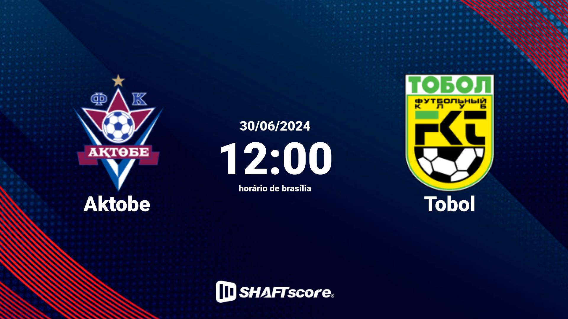 Estatísticas do jogo Aktobe vs Tobol 30.06 12:00