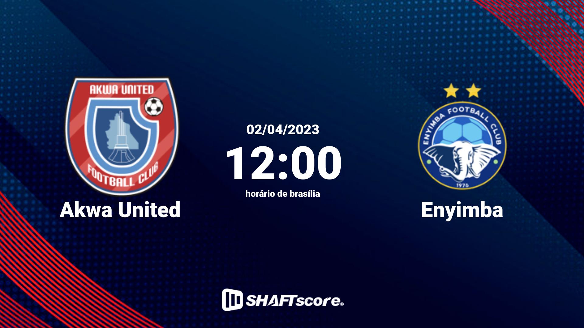 Estatísticas do jogo Akwa United vs Enyimba 02.04 12:00