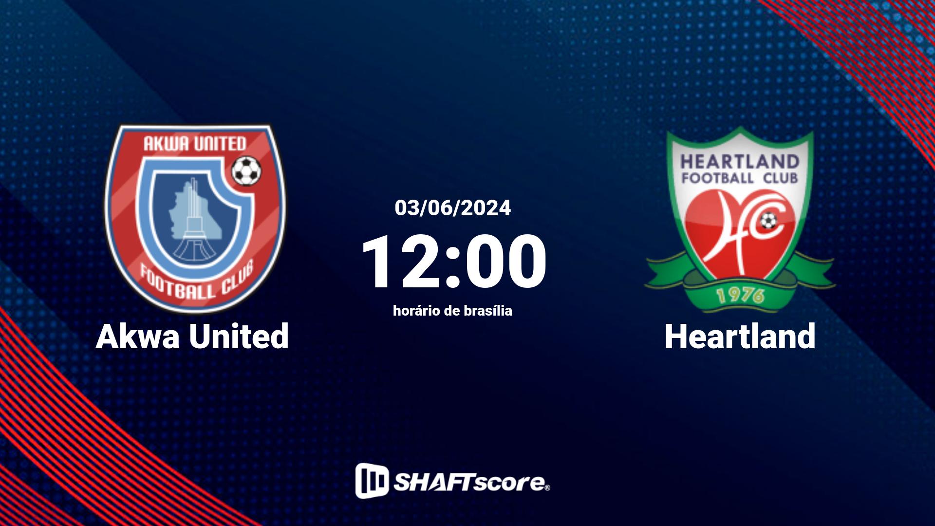 Estatísticas do jogo Akwa United vs Heartland 03.06 12:00