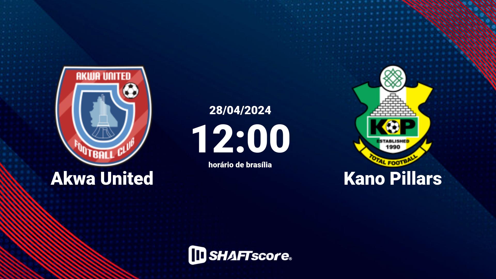 Estatísticas do jogo Akwa United vs Kano Pillars 28.04 12:00