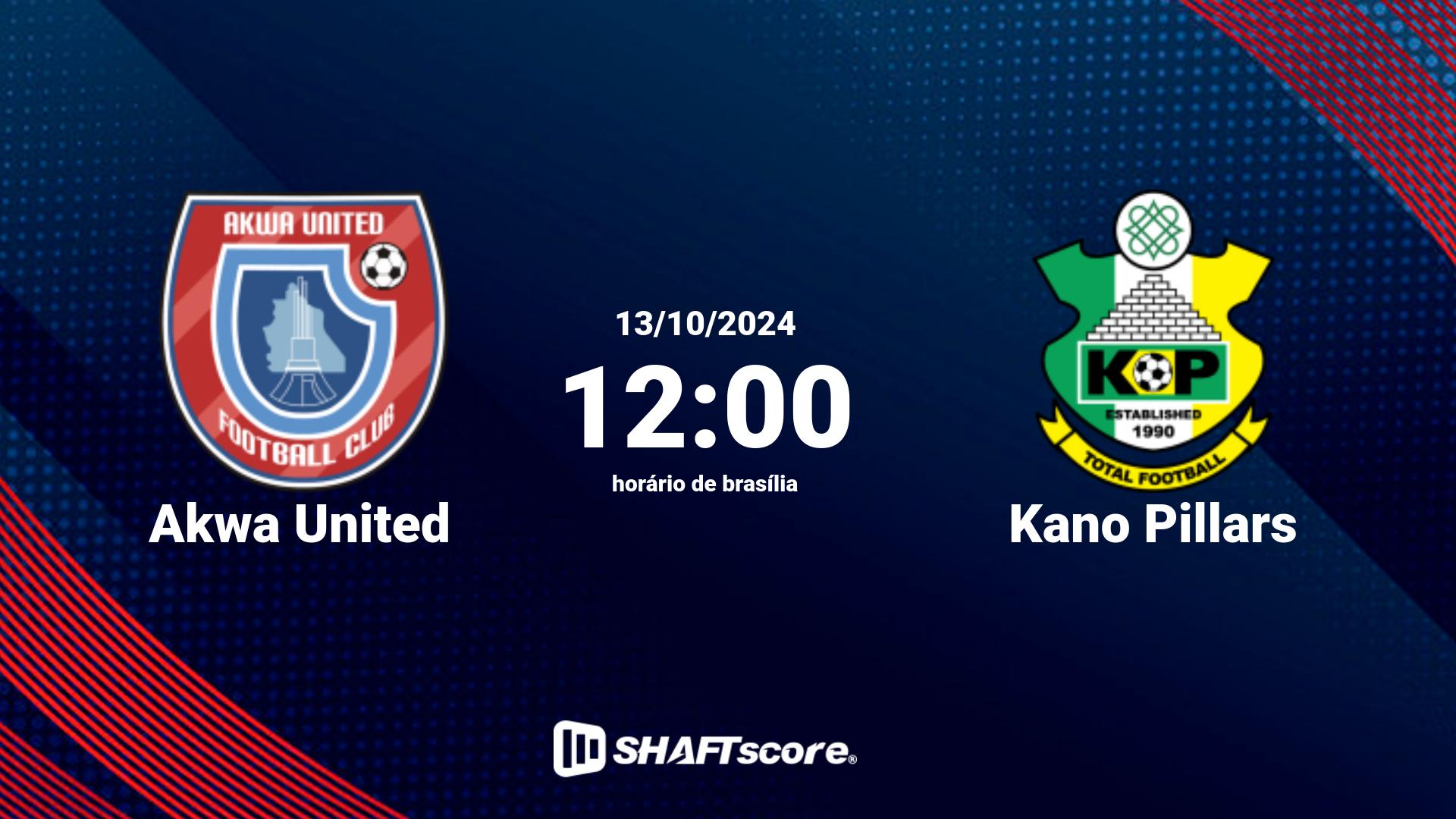 Estatísticas do jogo Akwa United vs Kano Pillars 13.10 12:00