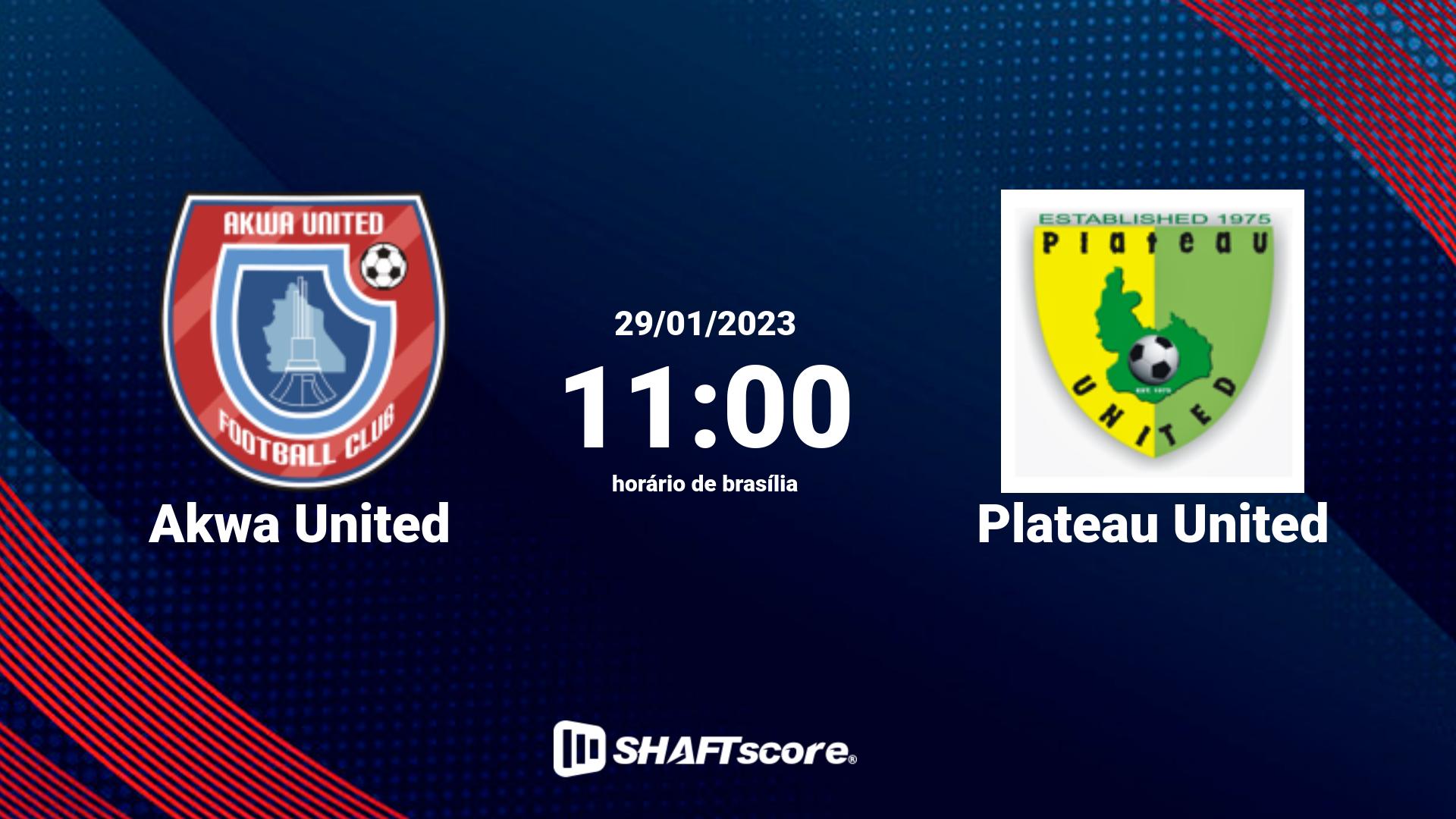 Estatísticas do jogo Akwa United vs Plateau United 29.01 11:00