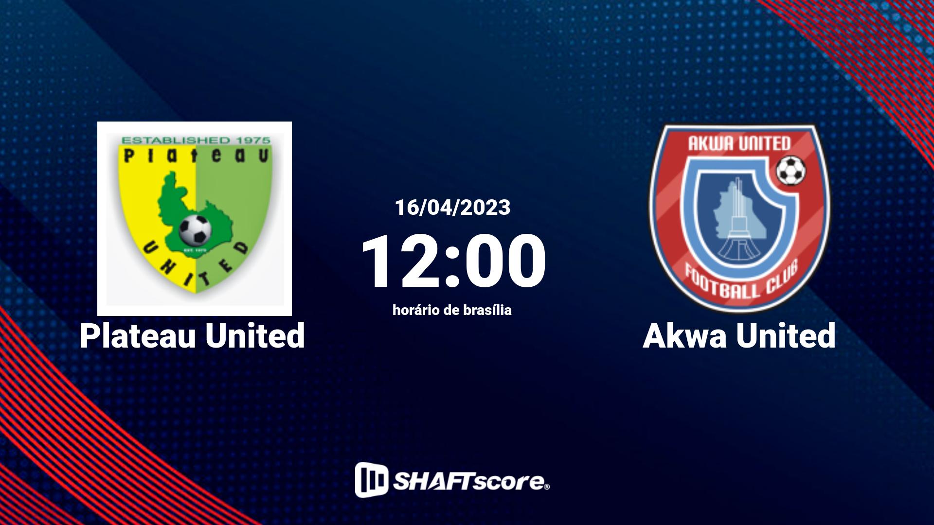 Estatísticas do jogo Akwa United vs Plateau United 29.01 11:00