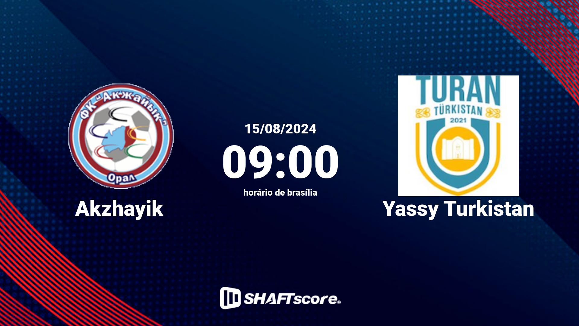 Estatísticas do jogo Akzhayik vs Yassy Turkistan 15.08 09:00