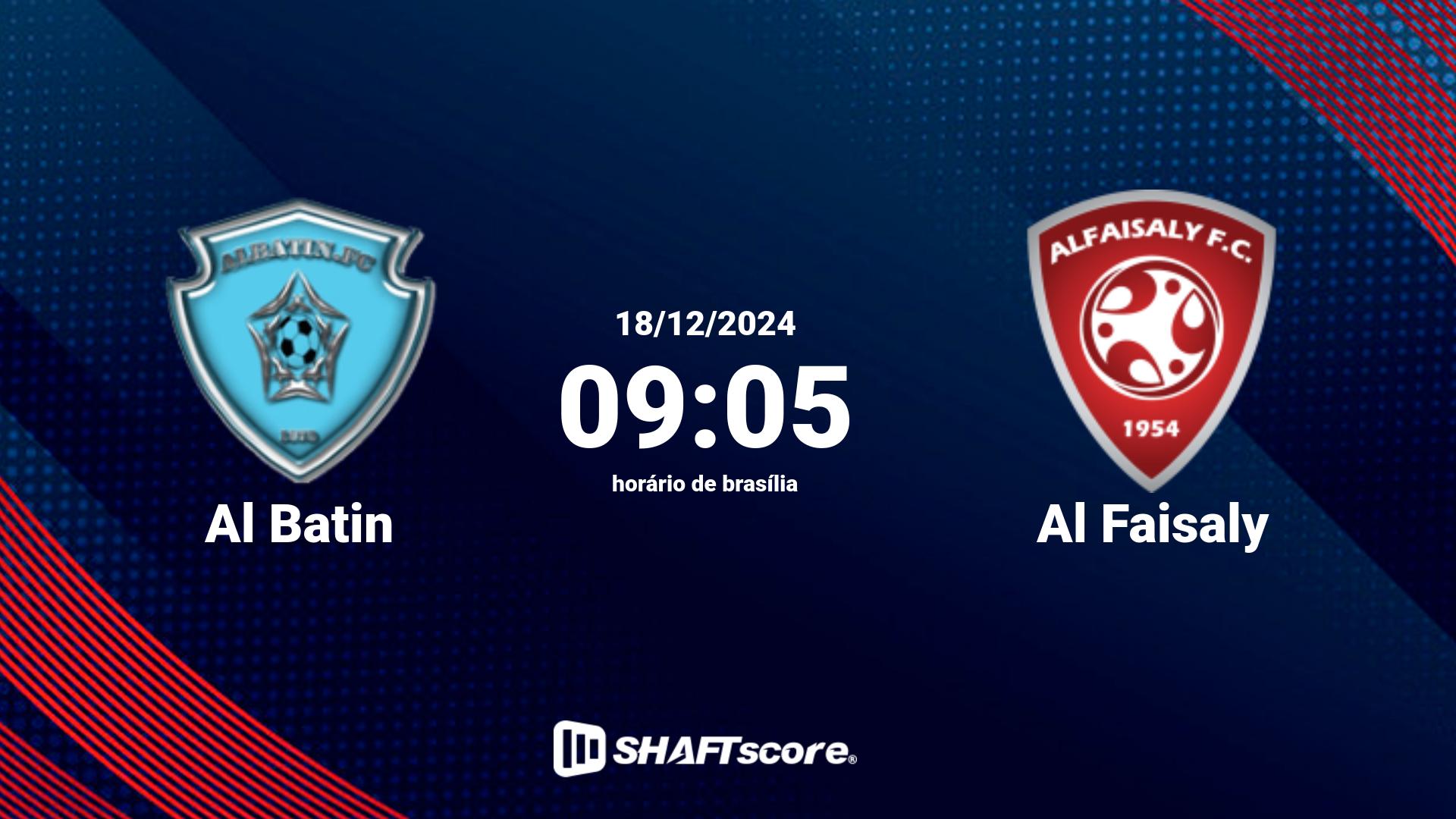 Estatísticas do jogo Al Batin vs Al Faisaly 18.12 09:05