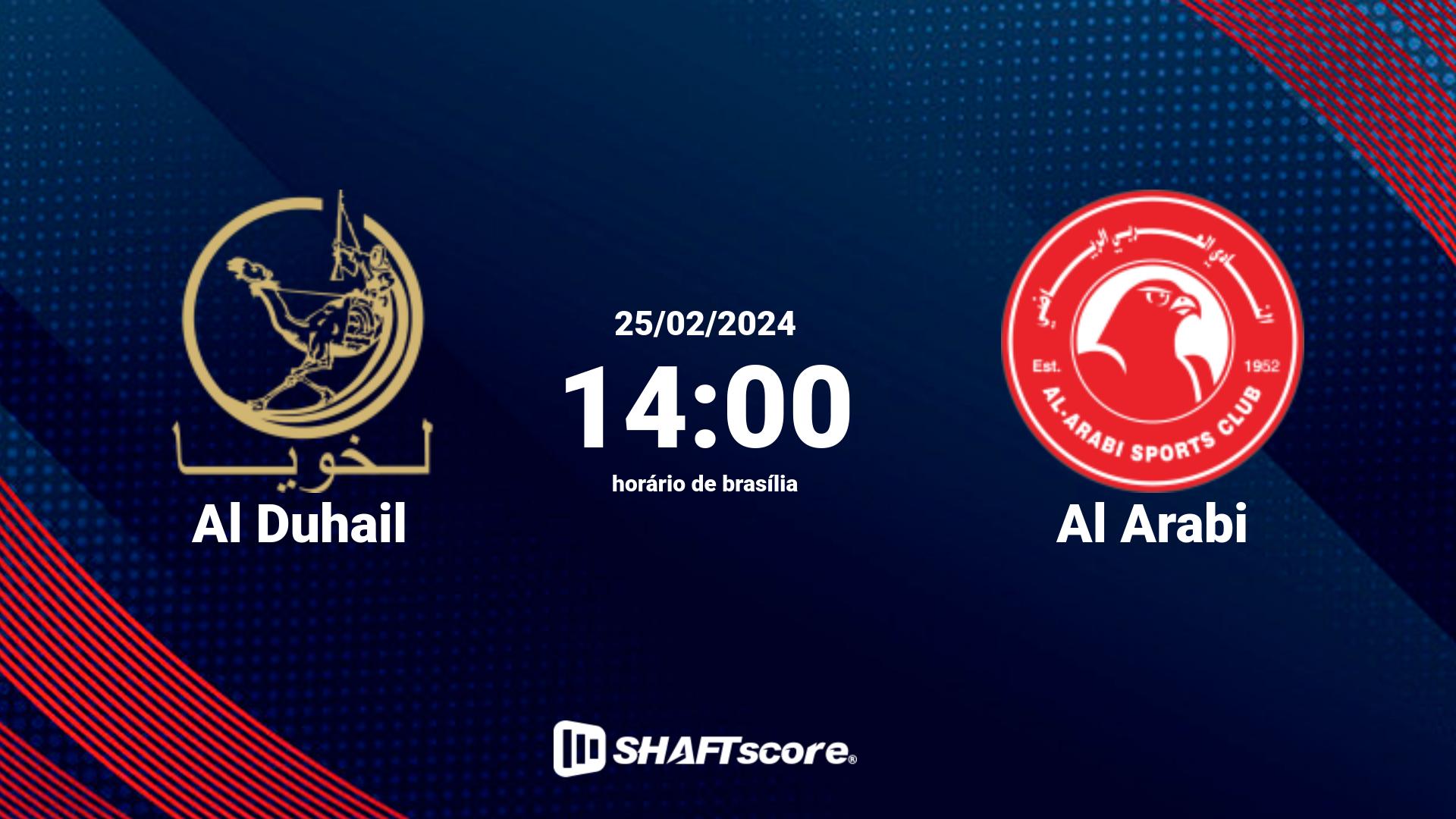 Estatísticas do jogo Al Duhail vs Al Arabi 25.02 14:00