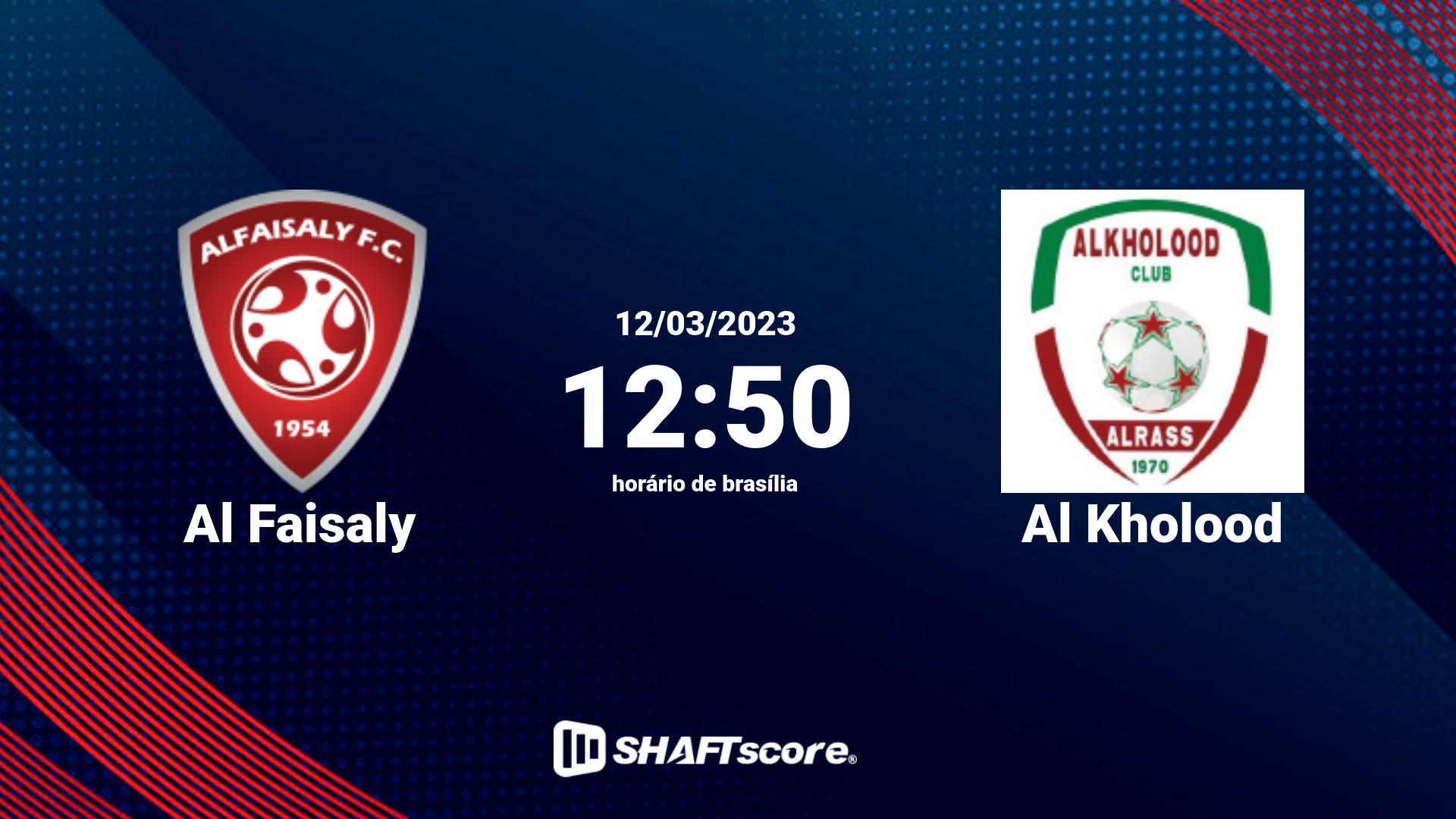 Estatísticas do jogo Al Faisaly vs Al Kholood 12.03 12:50