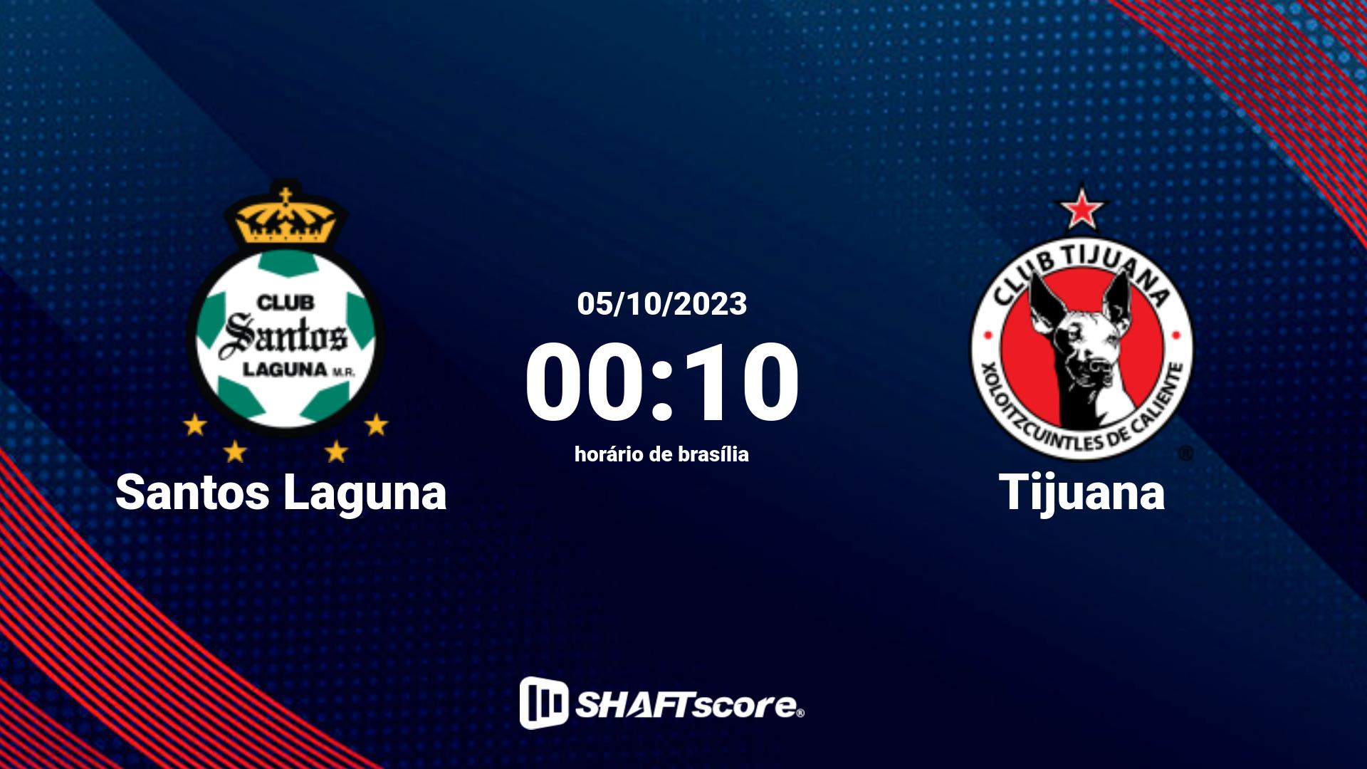 Estatísticas do jogo Al Feiha vs Al Ittifaq 26.10 12:00