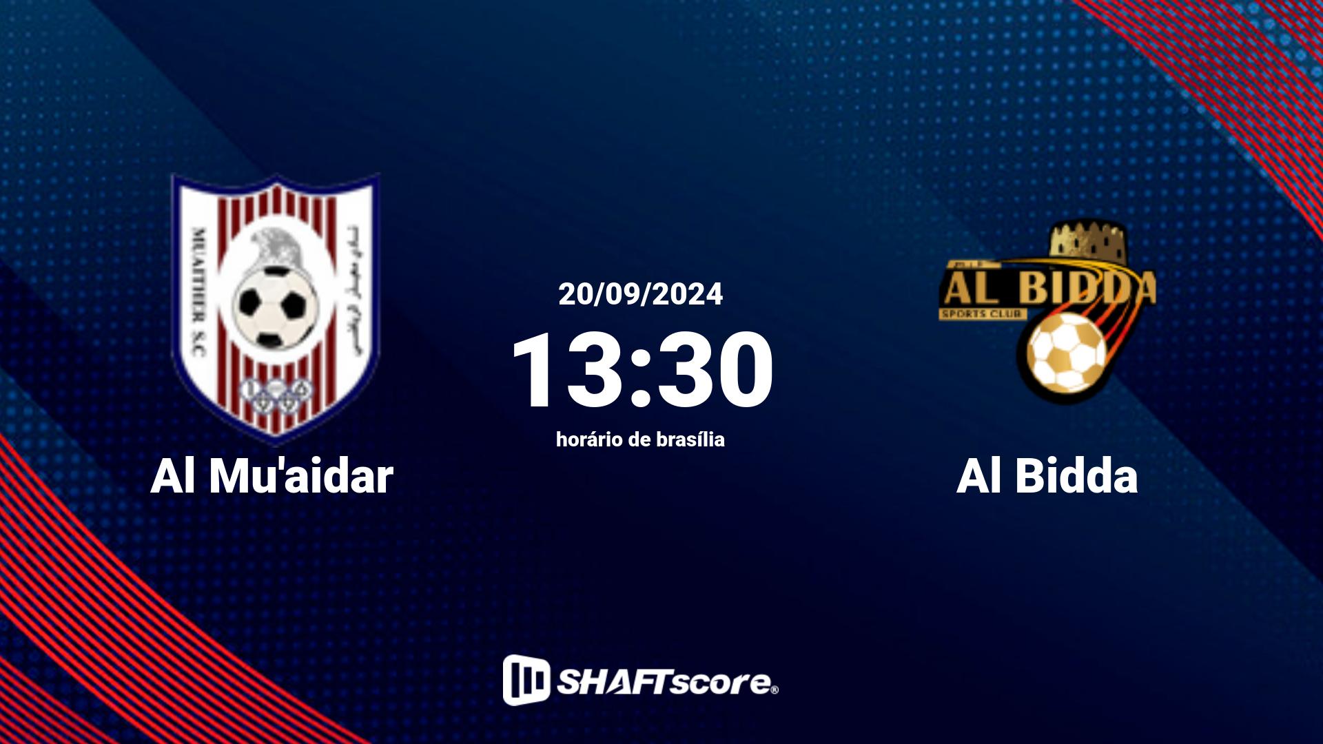 Estatísticas do jogo Al Mu'aidar vs Al Bidda 20.09 13:30