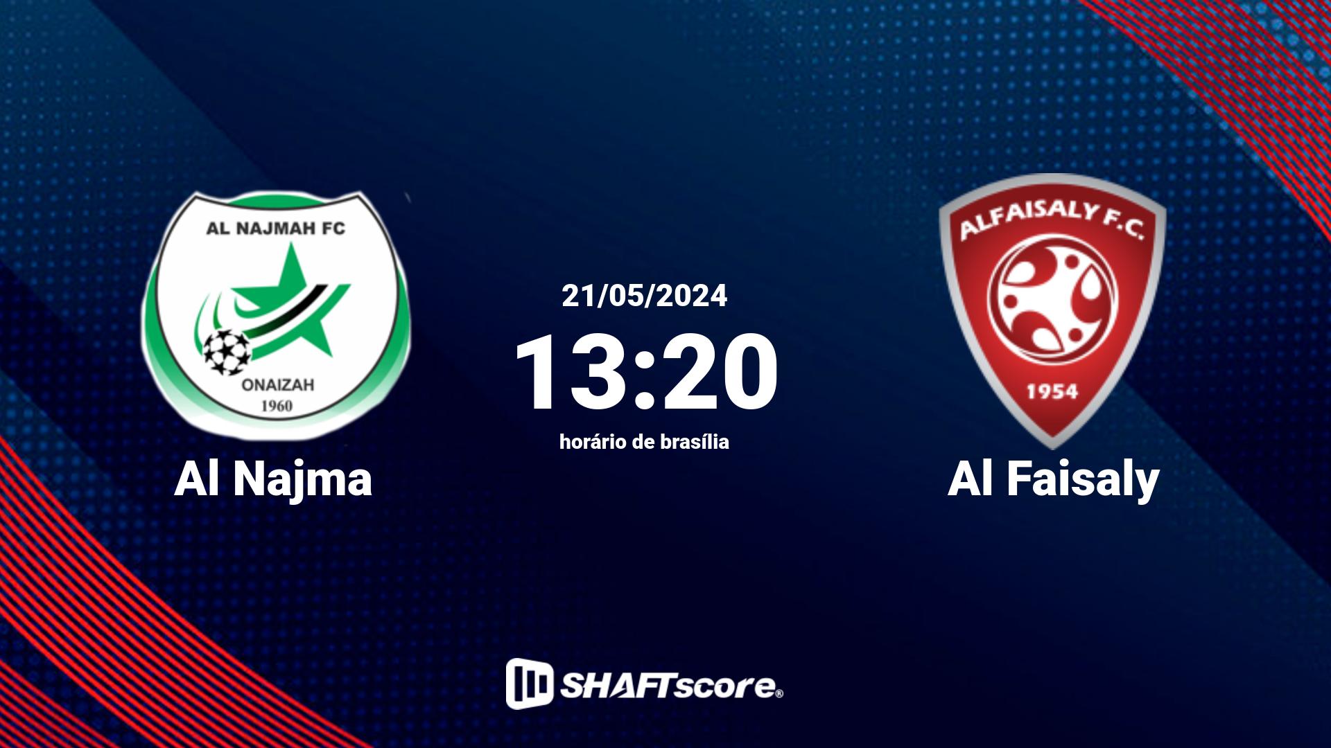 Estatísticas do jogo Al Najma vs Al Faisaly 21.05 13:20