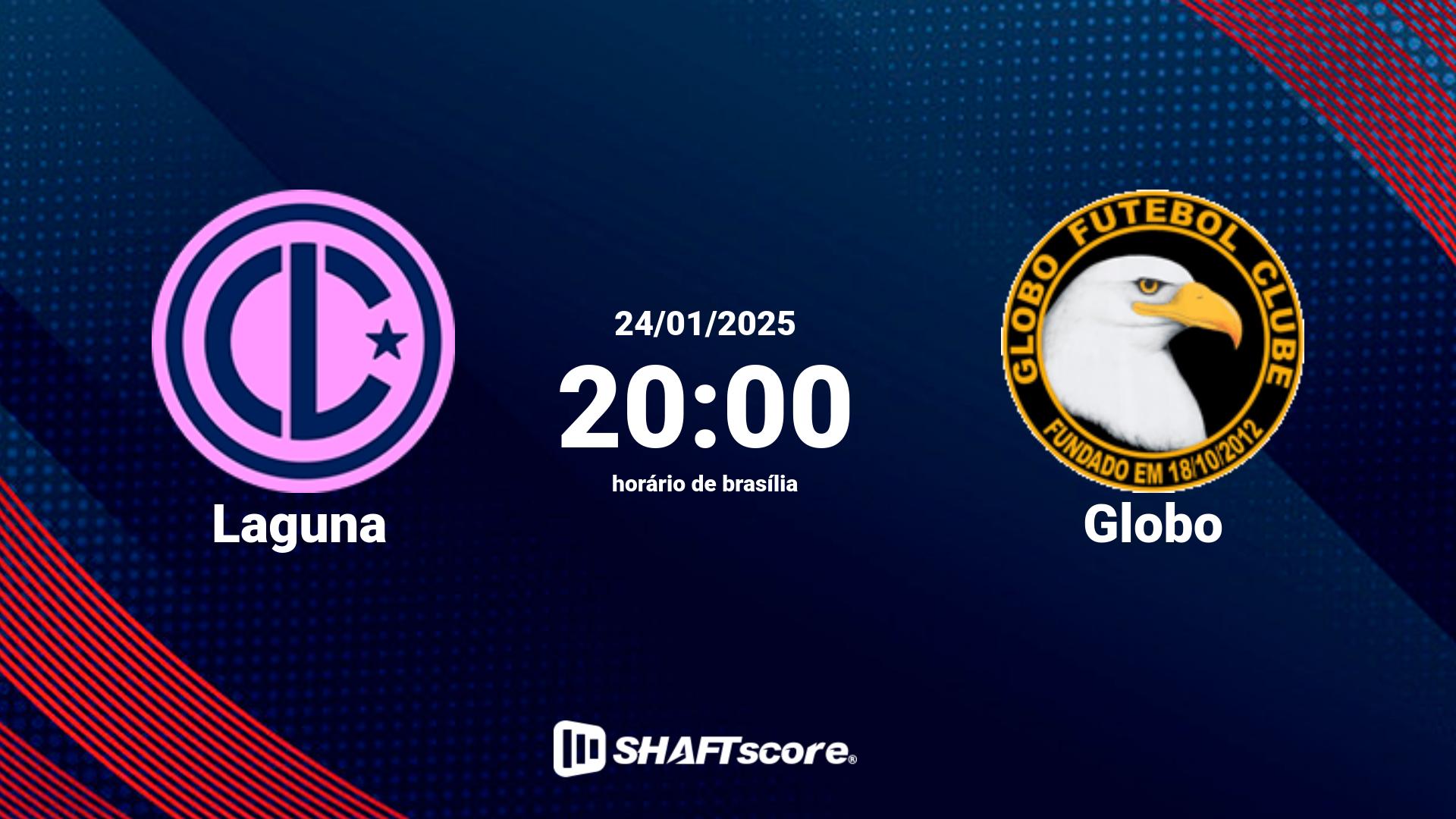 Estatísticas do jogo Al Riffa vs Sitra 27.04 13:00