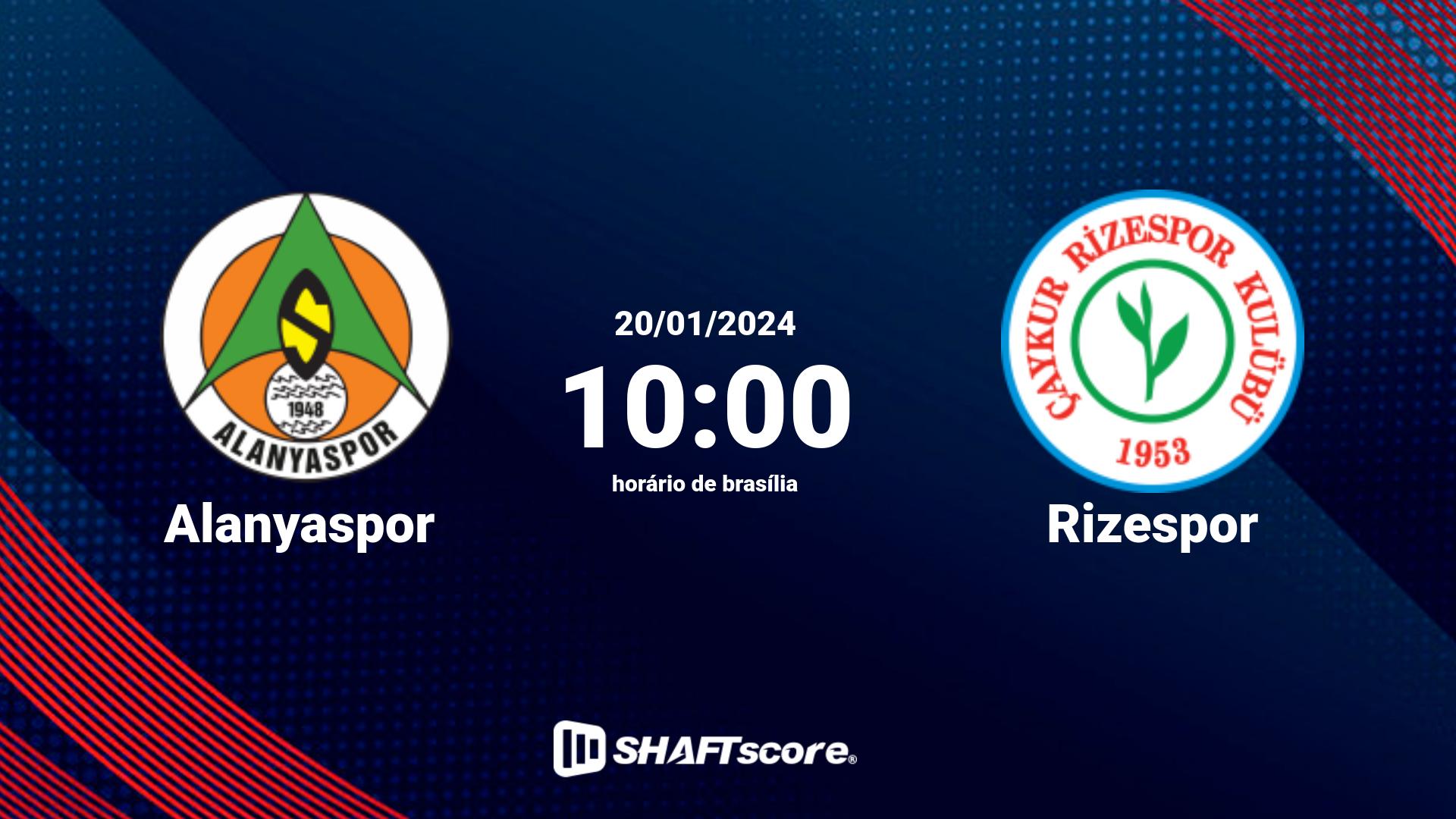 Estatísticas do jogo Alanyaspor vs Rizespor 20.01 10:00