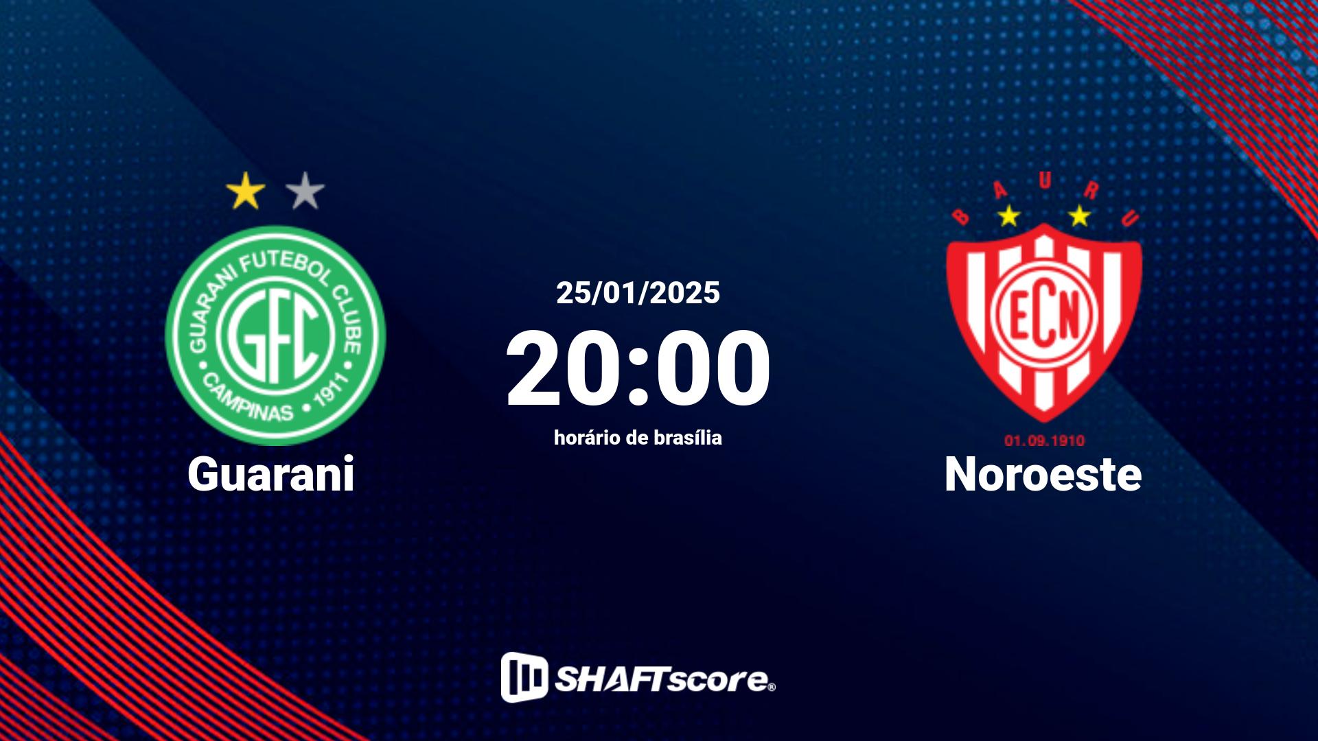 Estatísticas do jogo Alanyaspor vs Sivasspor 28.10 10:00