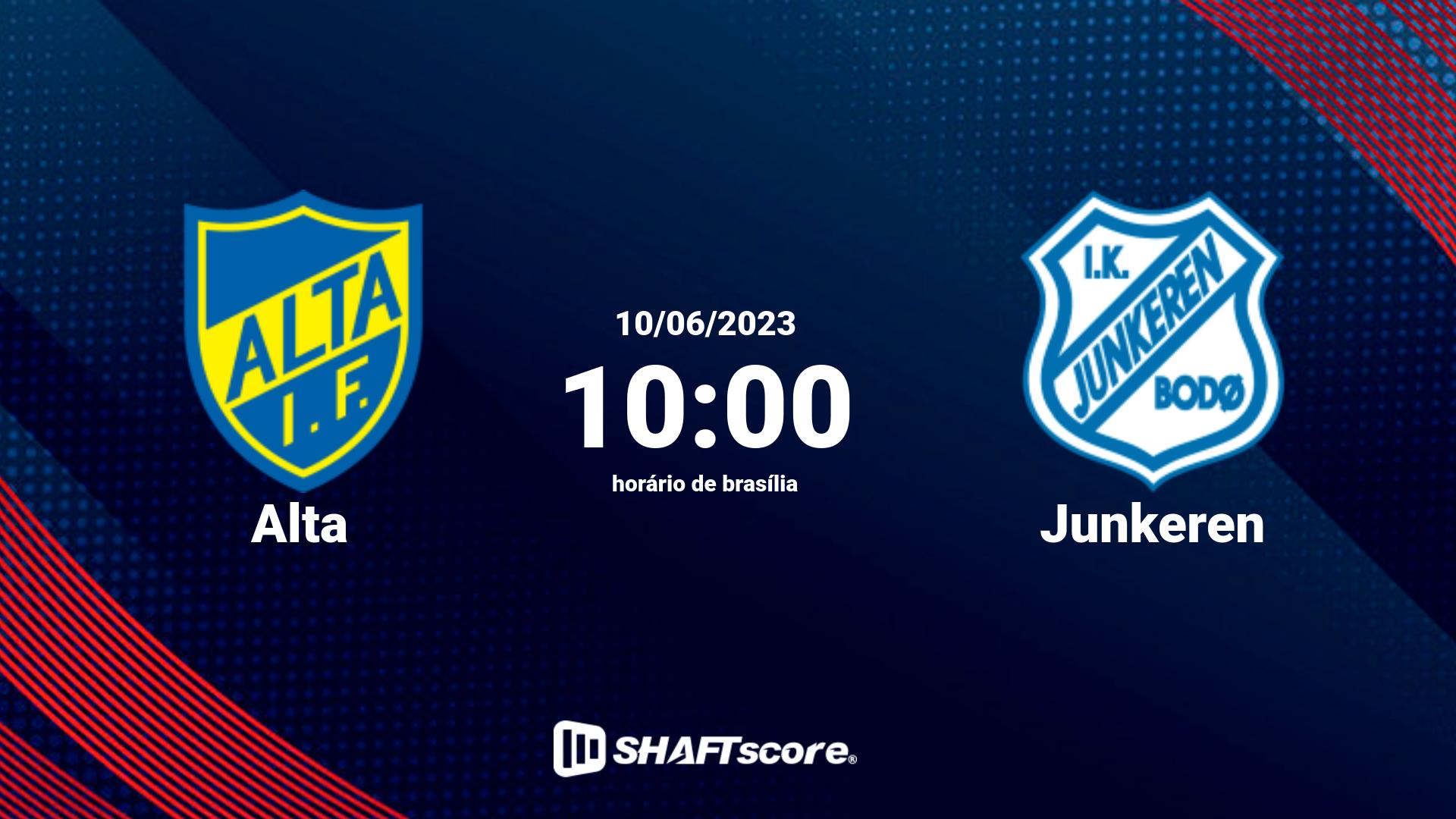 Estatísticas do jogo Alta vs Junkeren 10.06 10:00