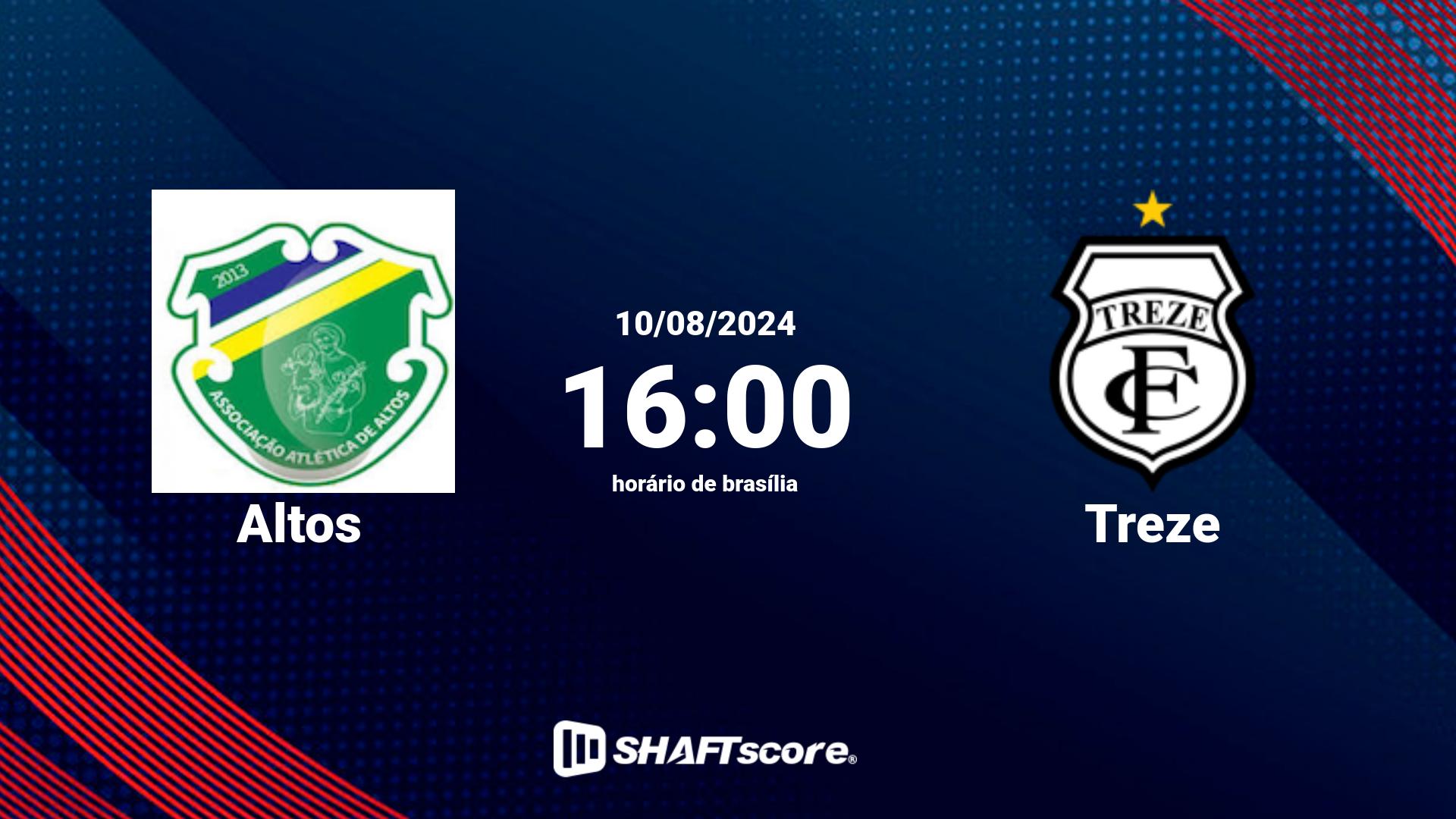 Estatísticas do jogo Altos vs Treze 10.08 16:00