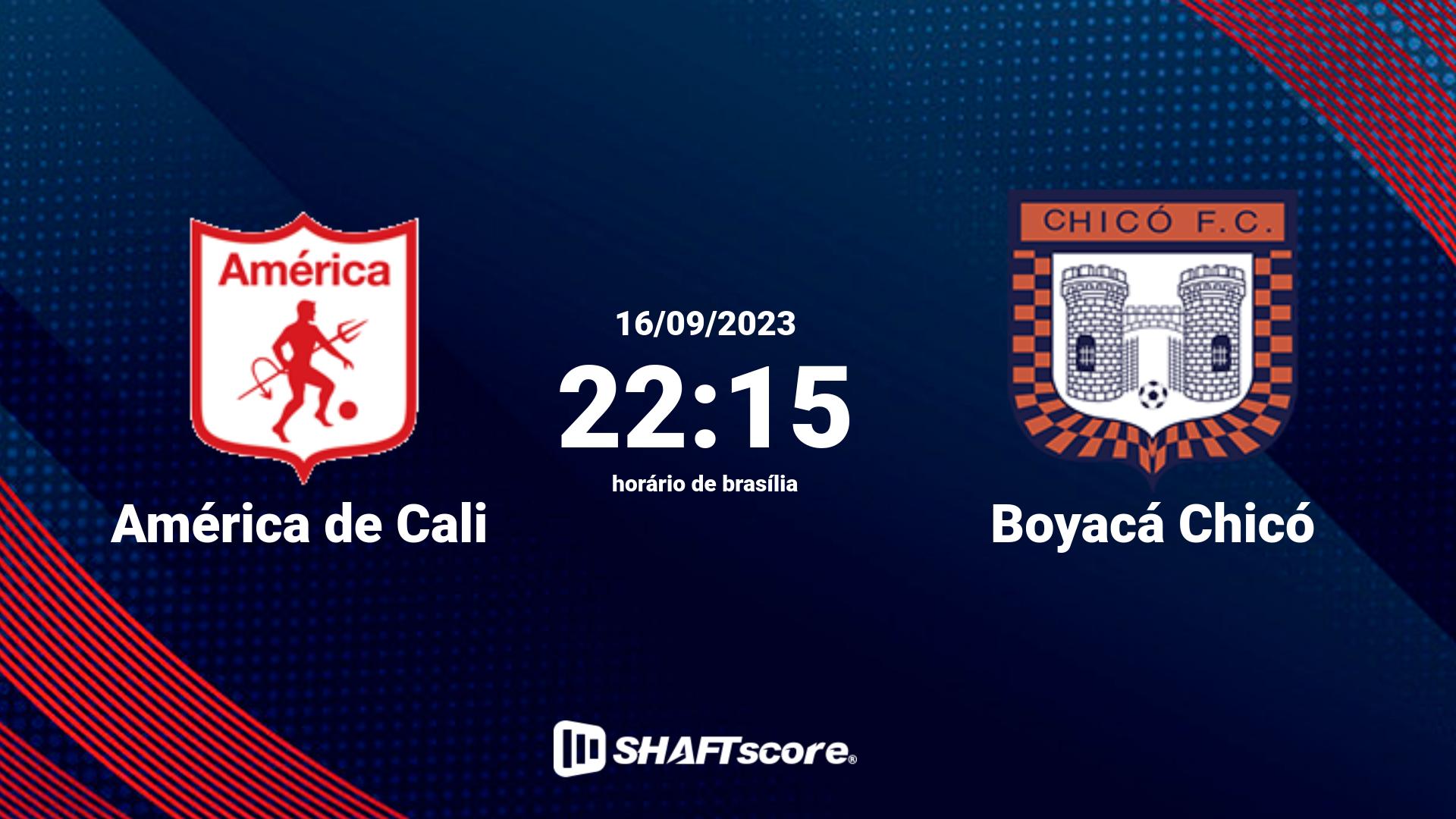 Estatísticas do jogo América de Cali vs Boyacá Chicó 16.09 22:15