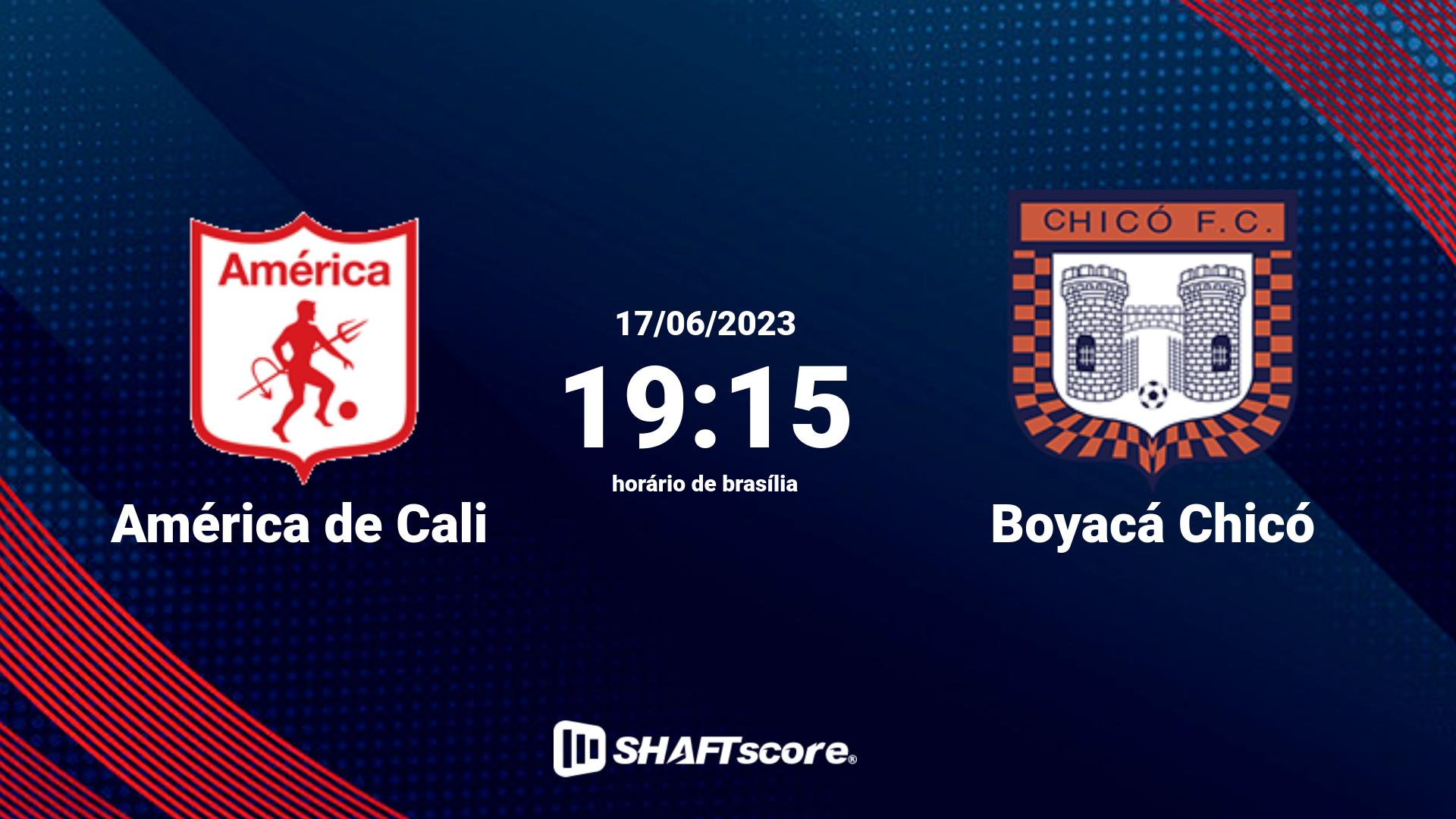 Estatísticas do jogo América de Cali vs Boyacá Chicó 17.06 19:15