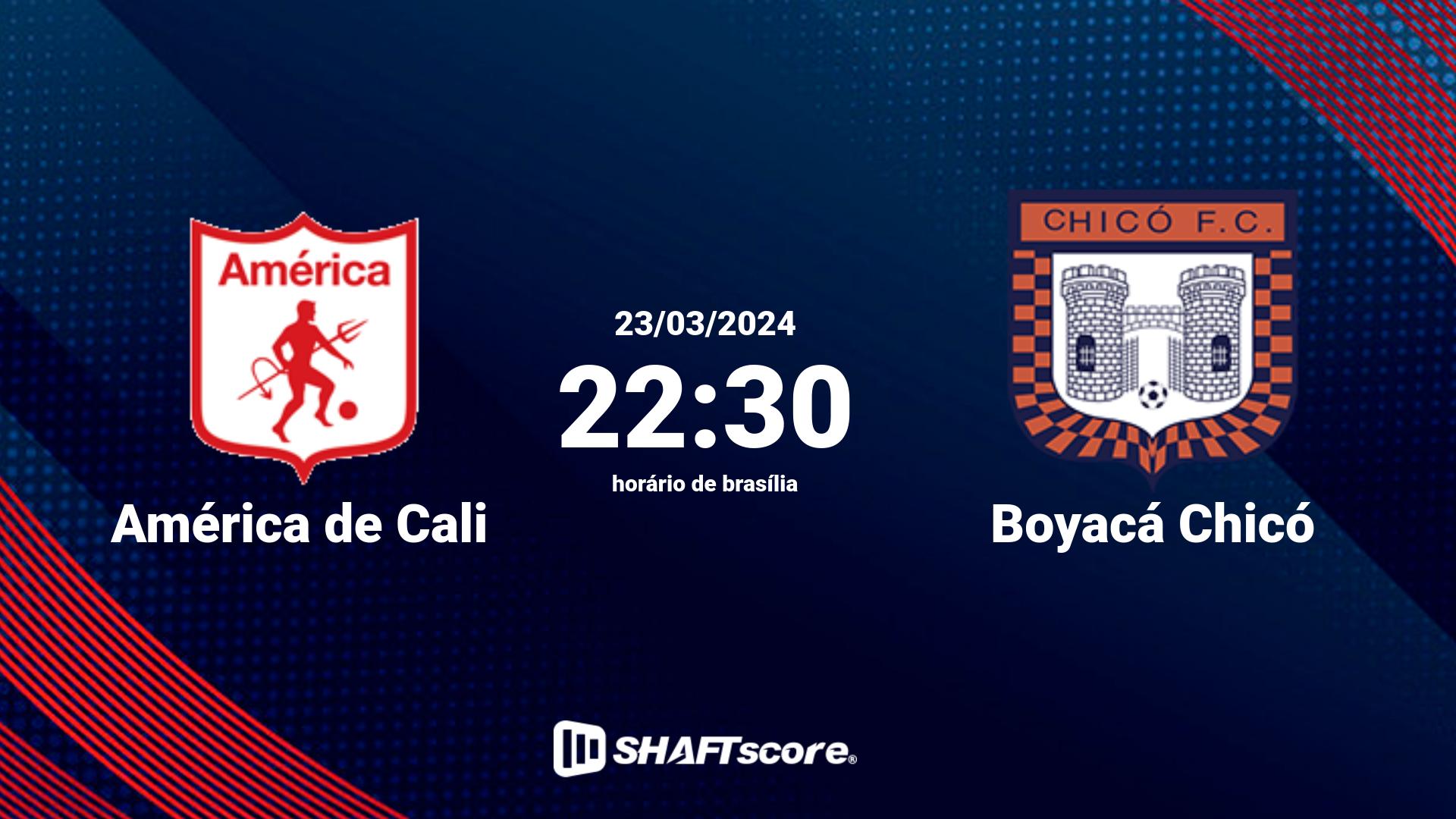 Estatísticas do jogo América de Cali vs Boyacá Chicó 23.03 22:30