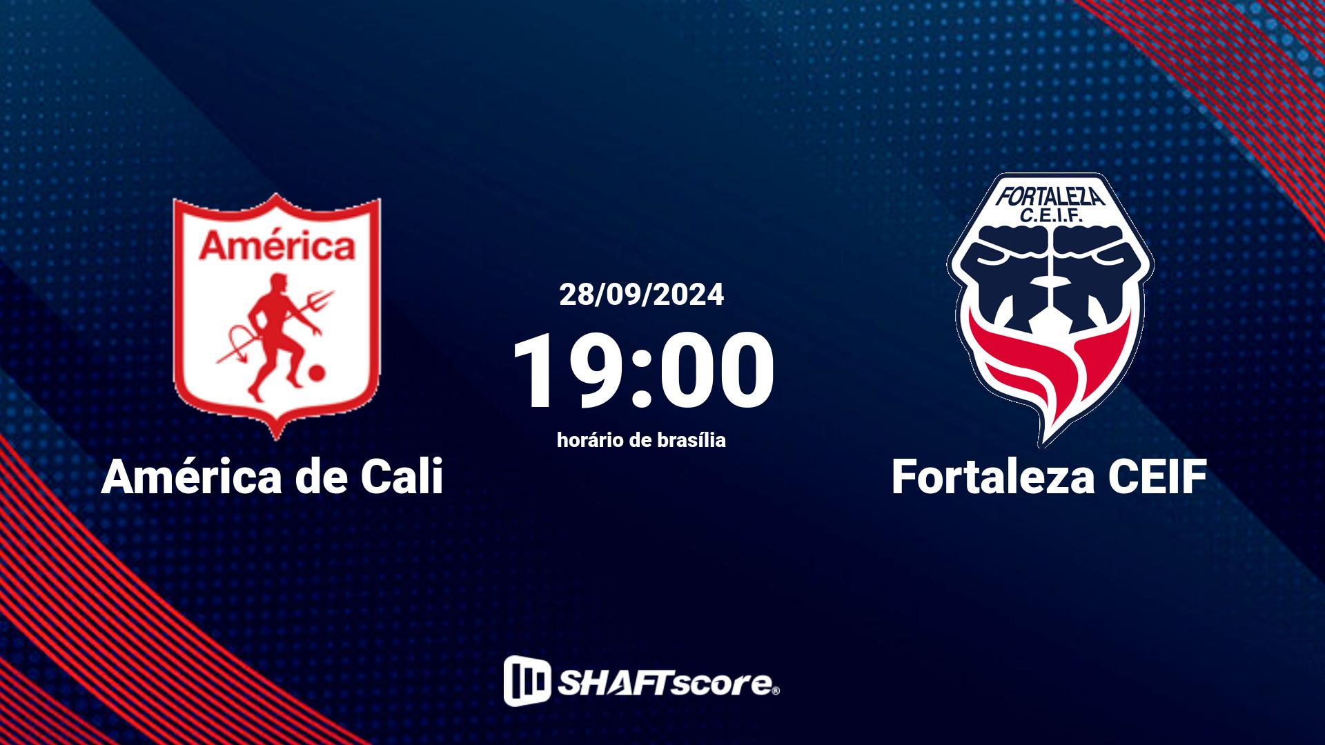 Estatísticas do jogo América de Cali vs Fortaleza CEIF 28.09 20:20