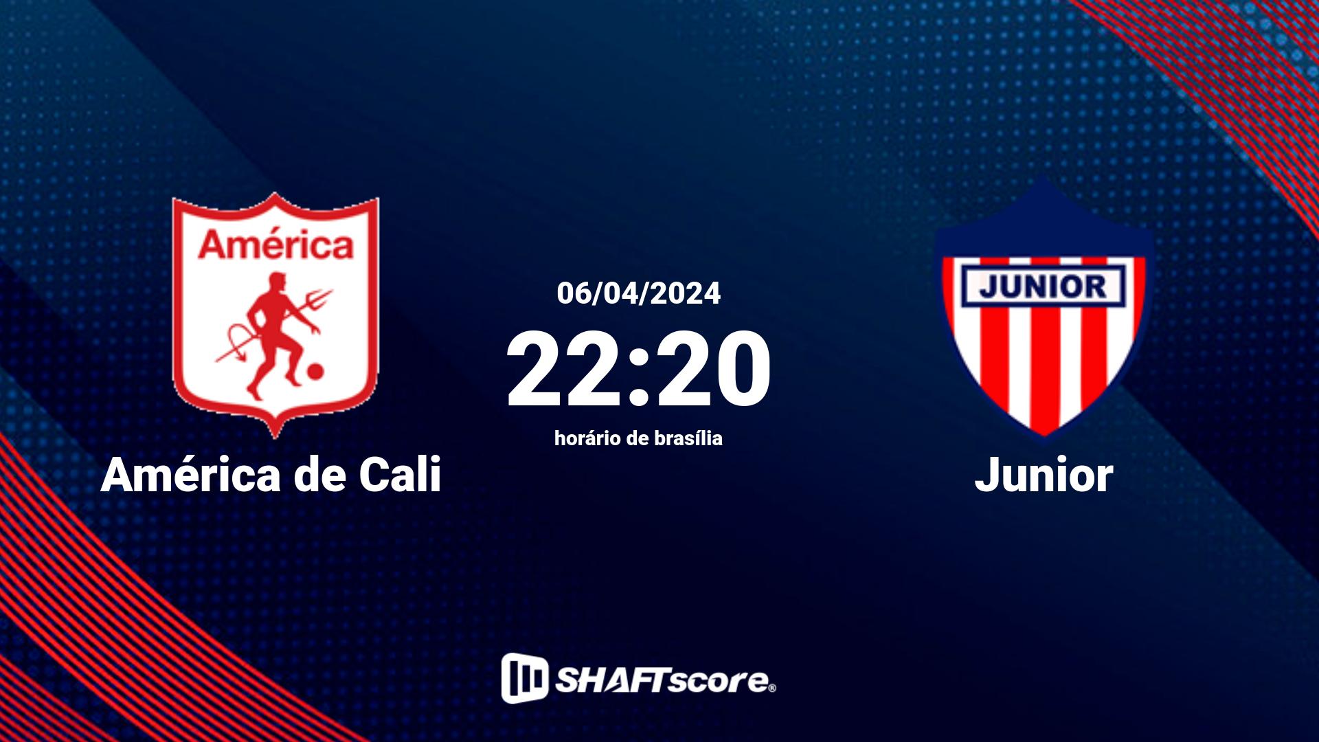 Estatísticas do jogo América de Cali vs Junior 06.04 22:20