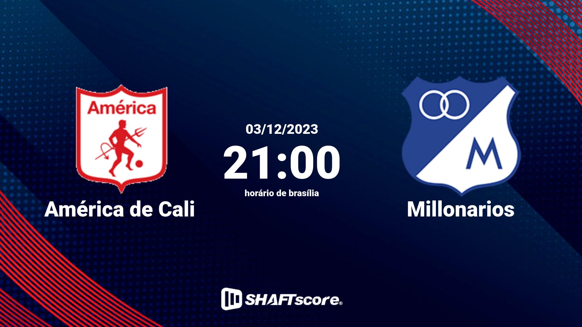 Estatísticas do jogo América de Cali vs Millonarios 03.12 21:00