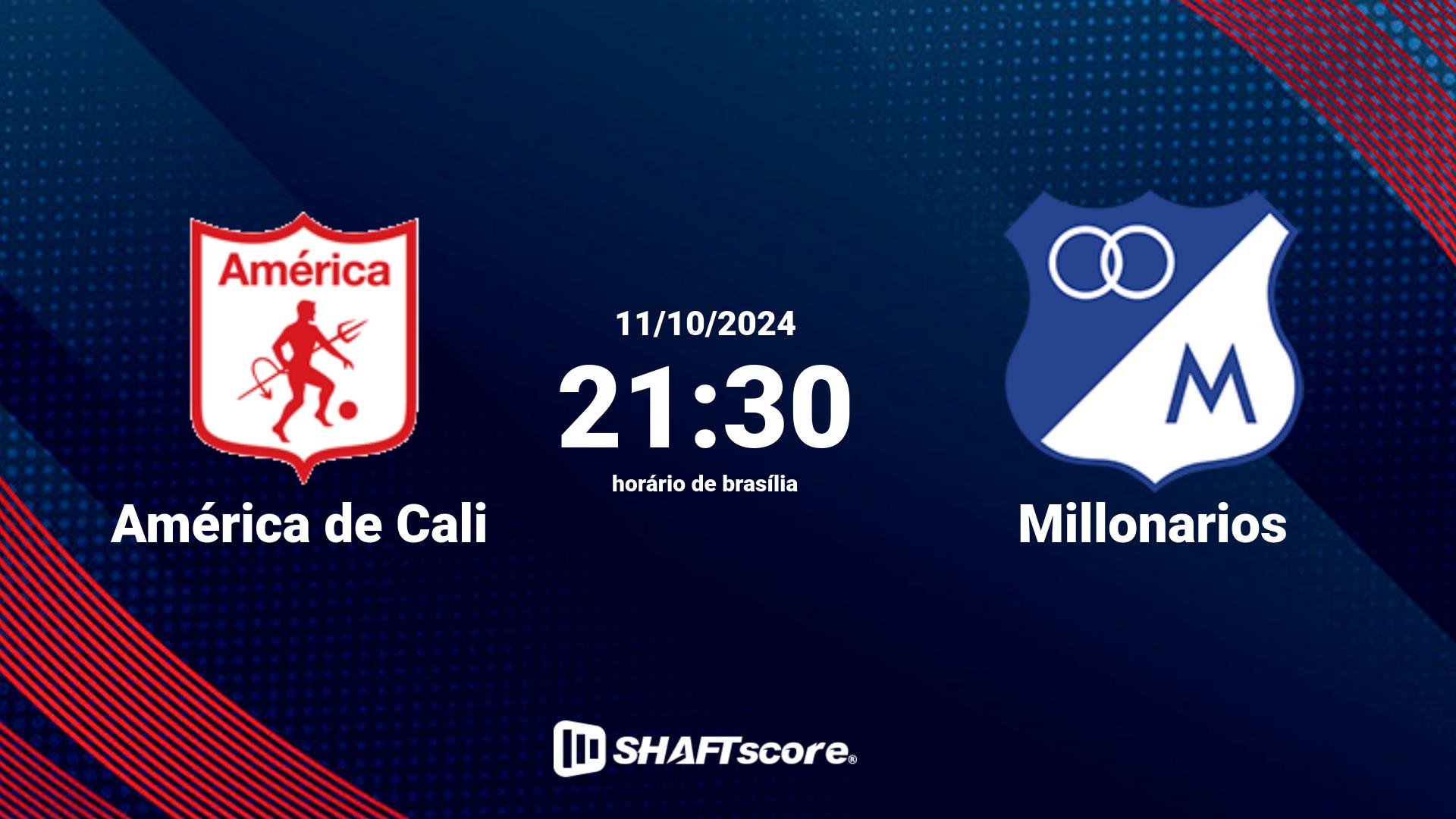 Estatísticas do jogo América de Cali vs Millonarios 11.10 21:30