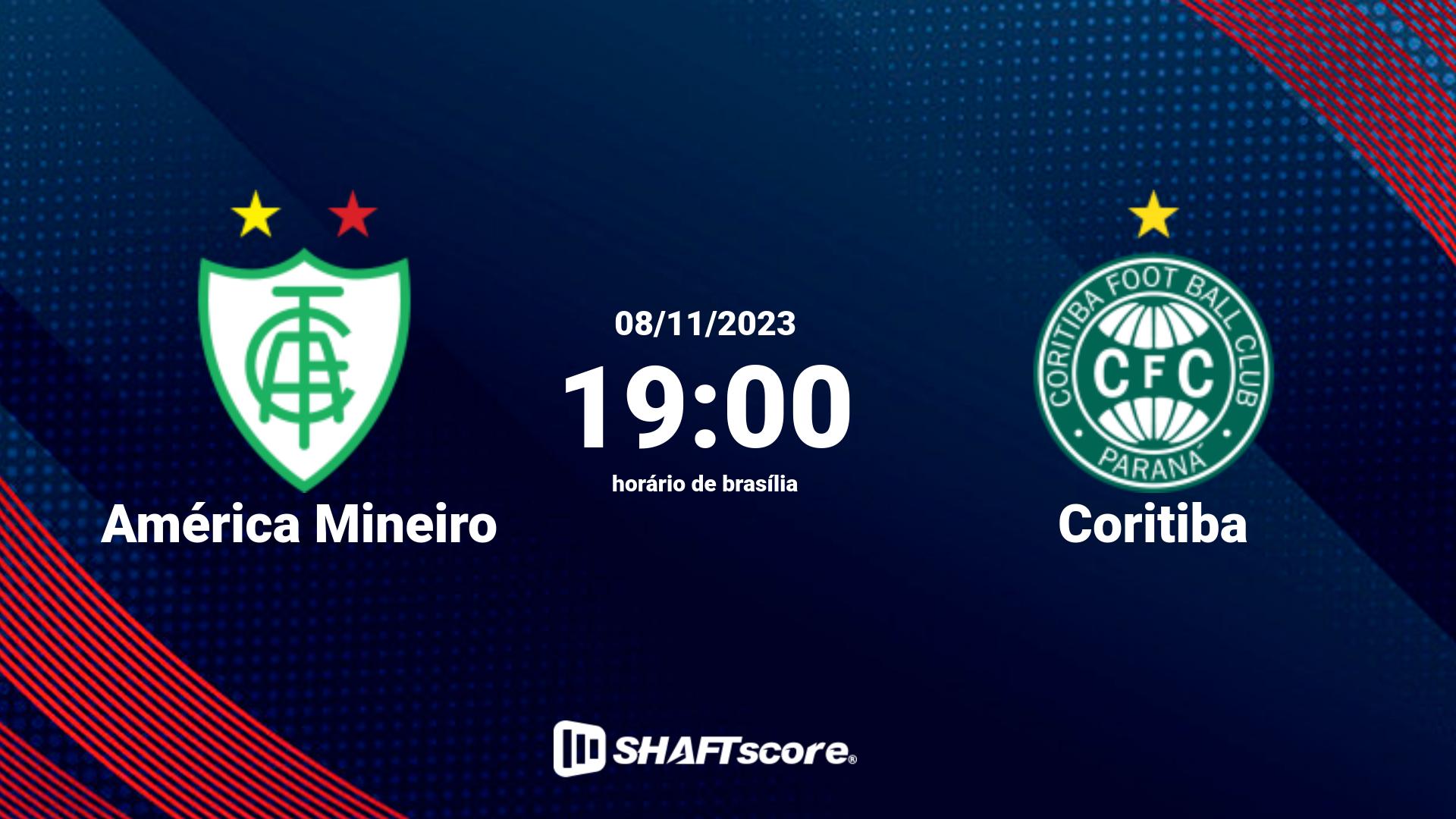 Estatísticas do jogo América Mineiro vs Coritiba 08.11 19:00