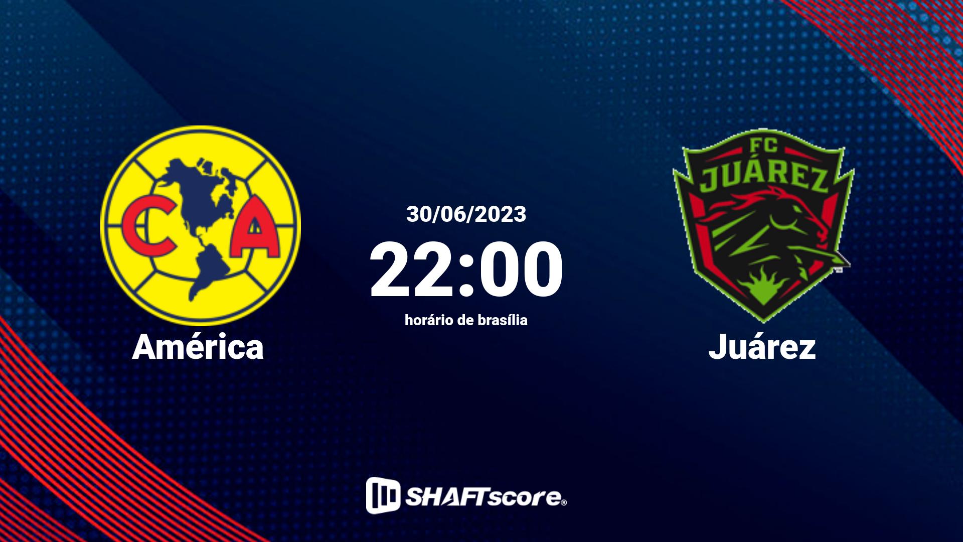 Estatísticas do jogo América vs Juárez 30.06 22:00