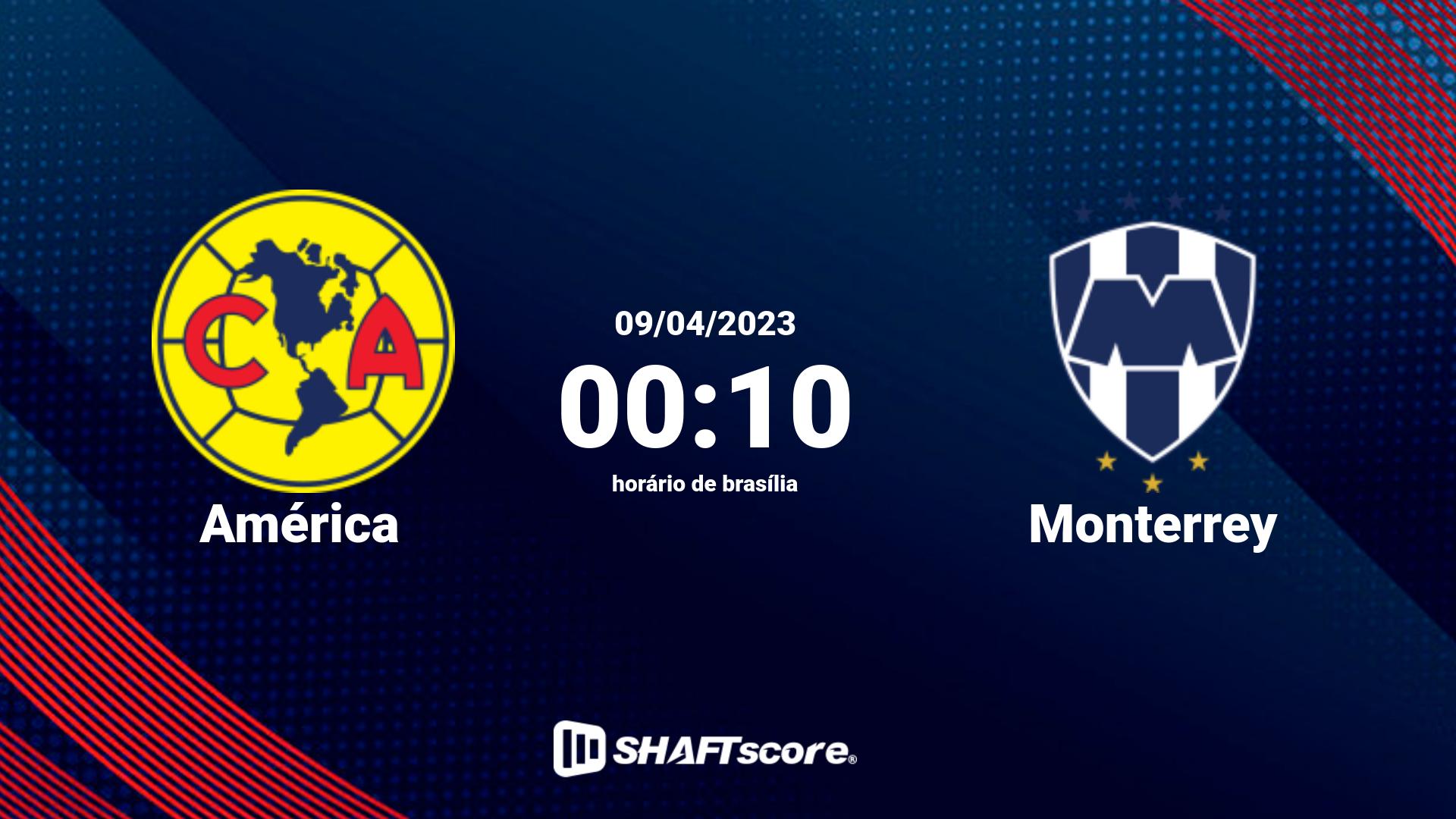 Estatísticas do jogo América vs Monterrey 09.04 00:10