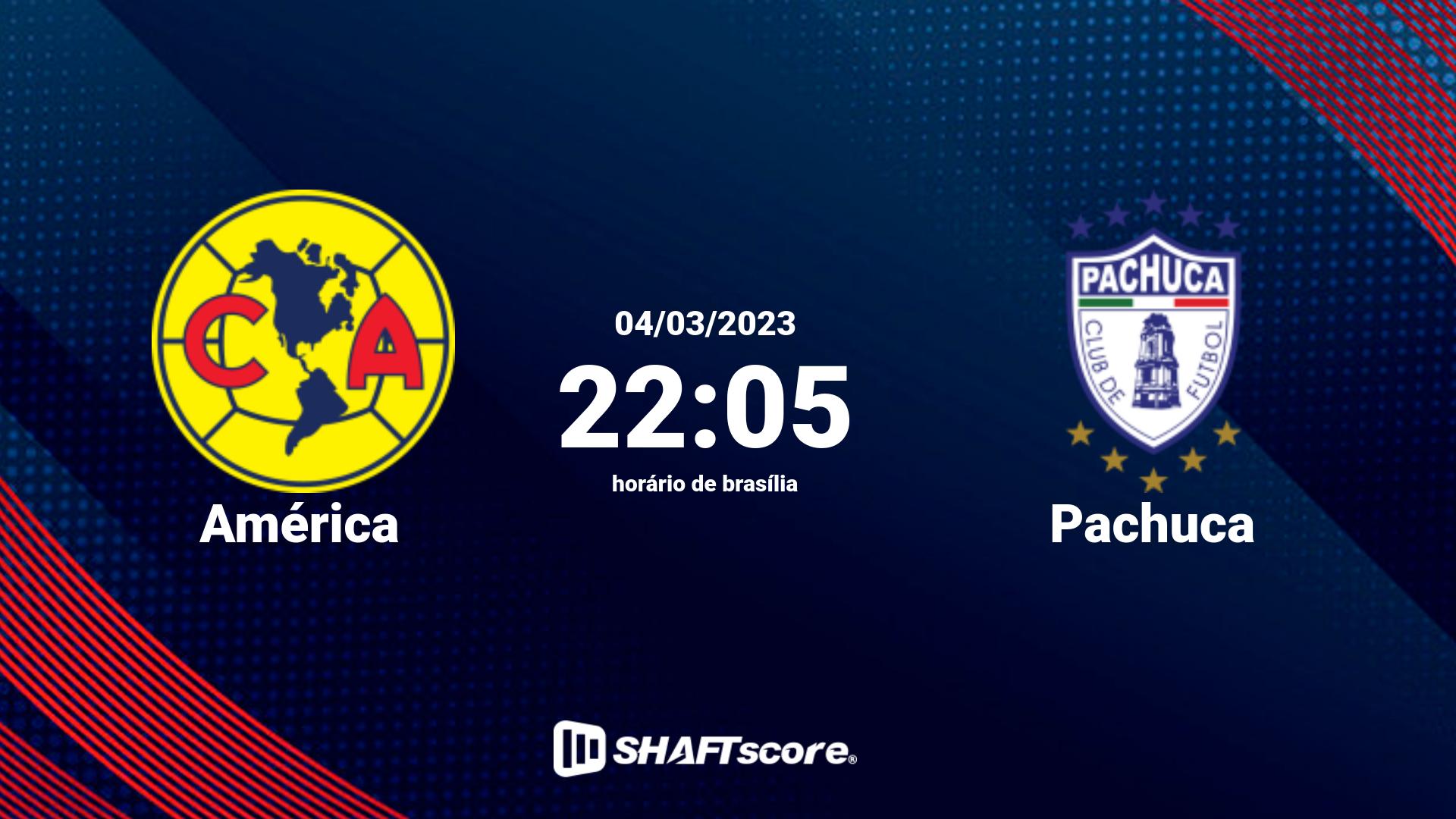 Estatísticas do jogo América vs Pachuca 04.03 22:05