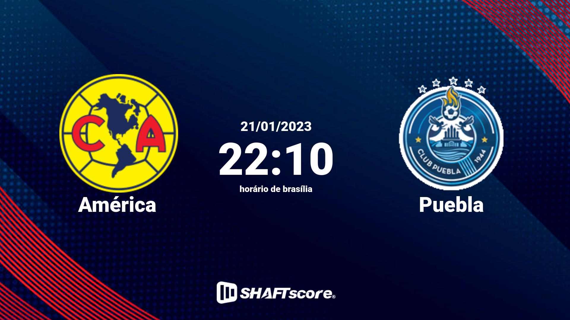 Estatísticas do jogo América vs Puebla 21.01 22:10