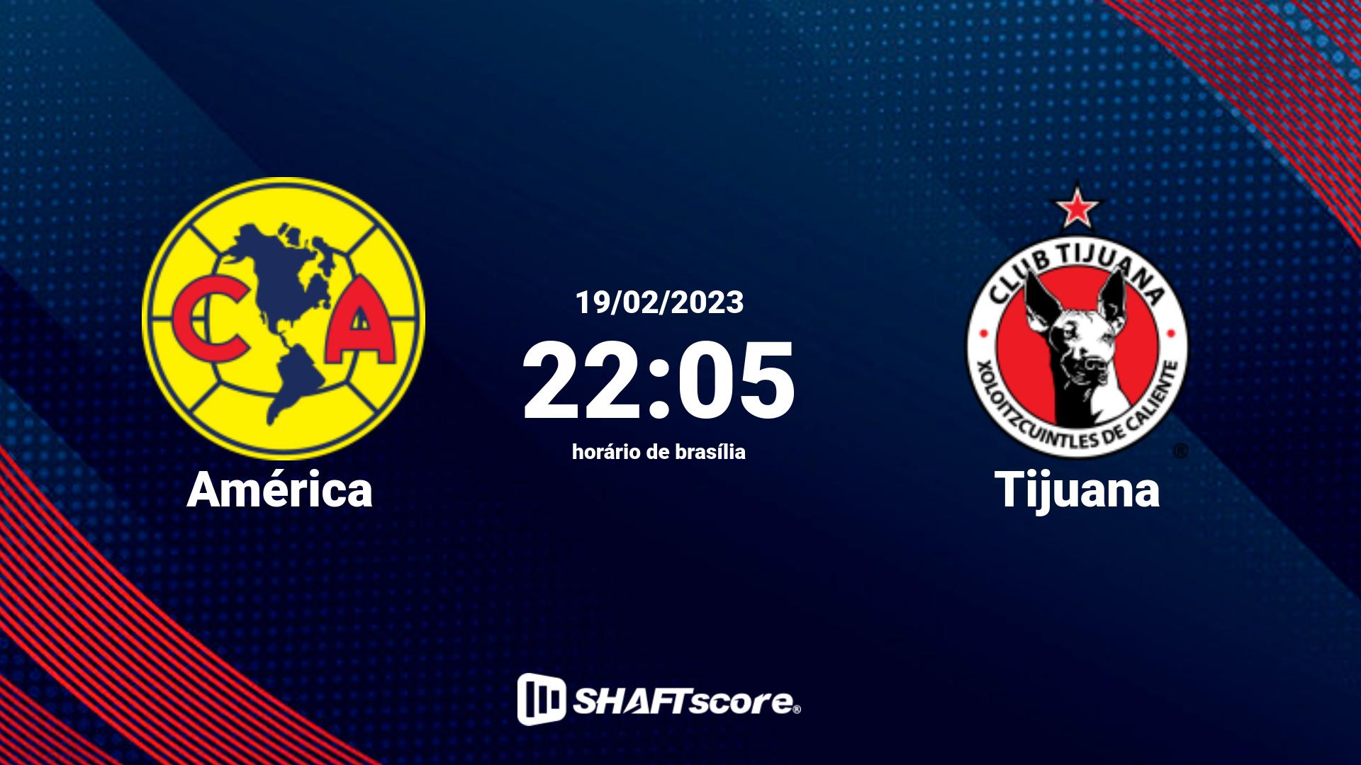 Estatísticas do jogo América vs Tijuana 19.02 22:05