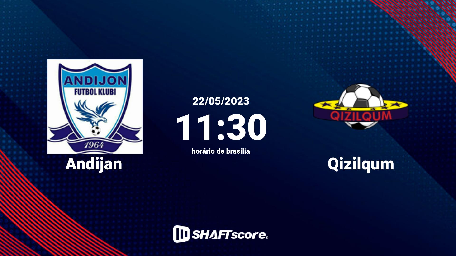 Estatísticas do jogo Andijan vs Qizilqum 22.05 11:30