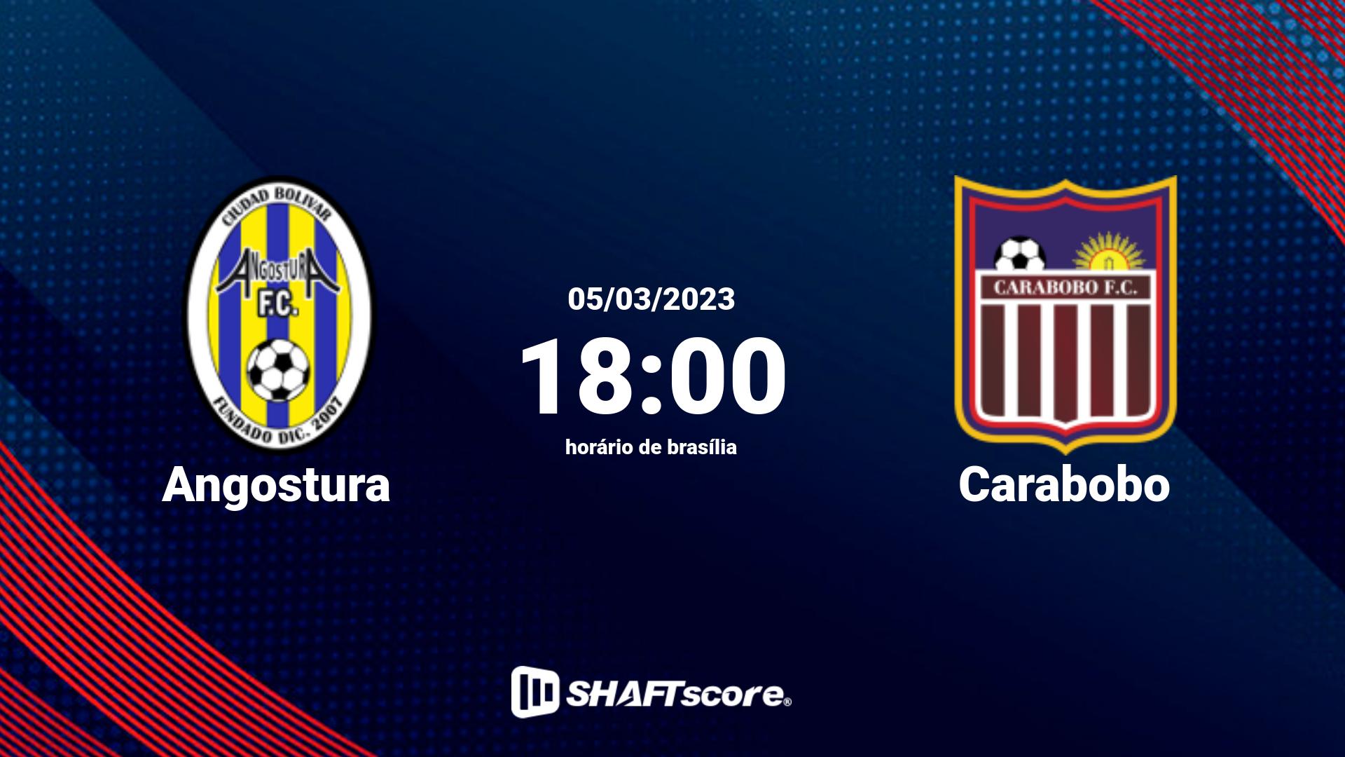 Estatísticas do jogo Angostura vs Carabobo 05.03 18:00