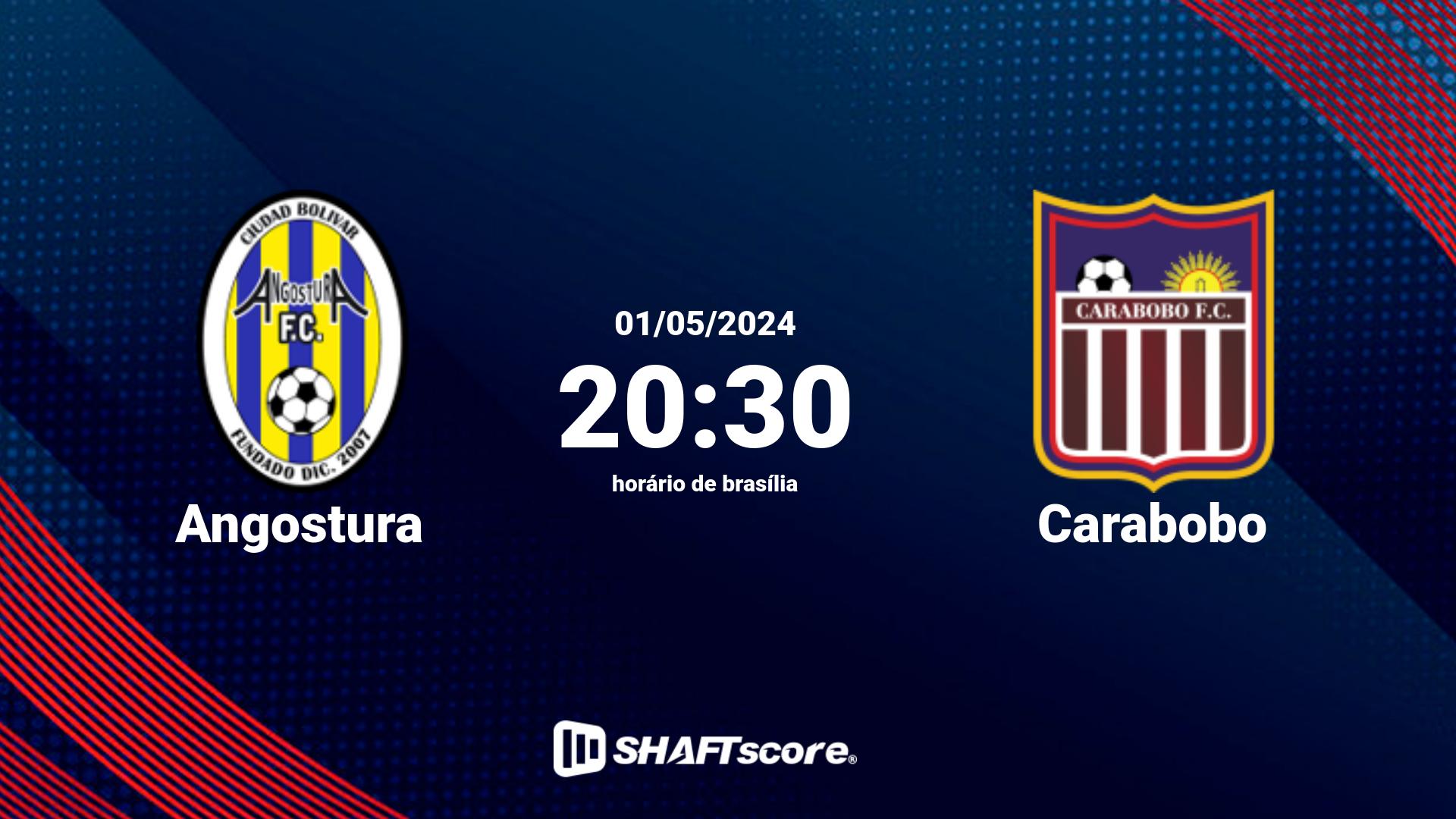 Estatísticas do jogo Angostura vs Carabobo 01.05 20:30