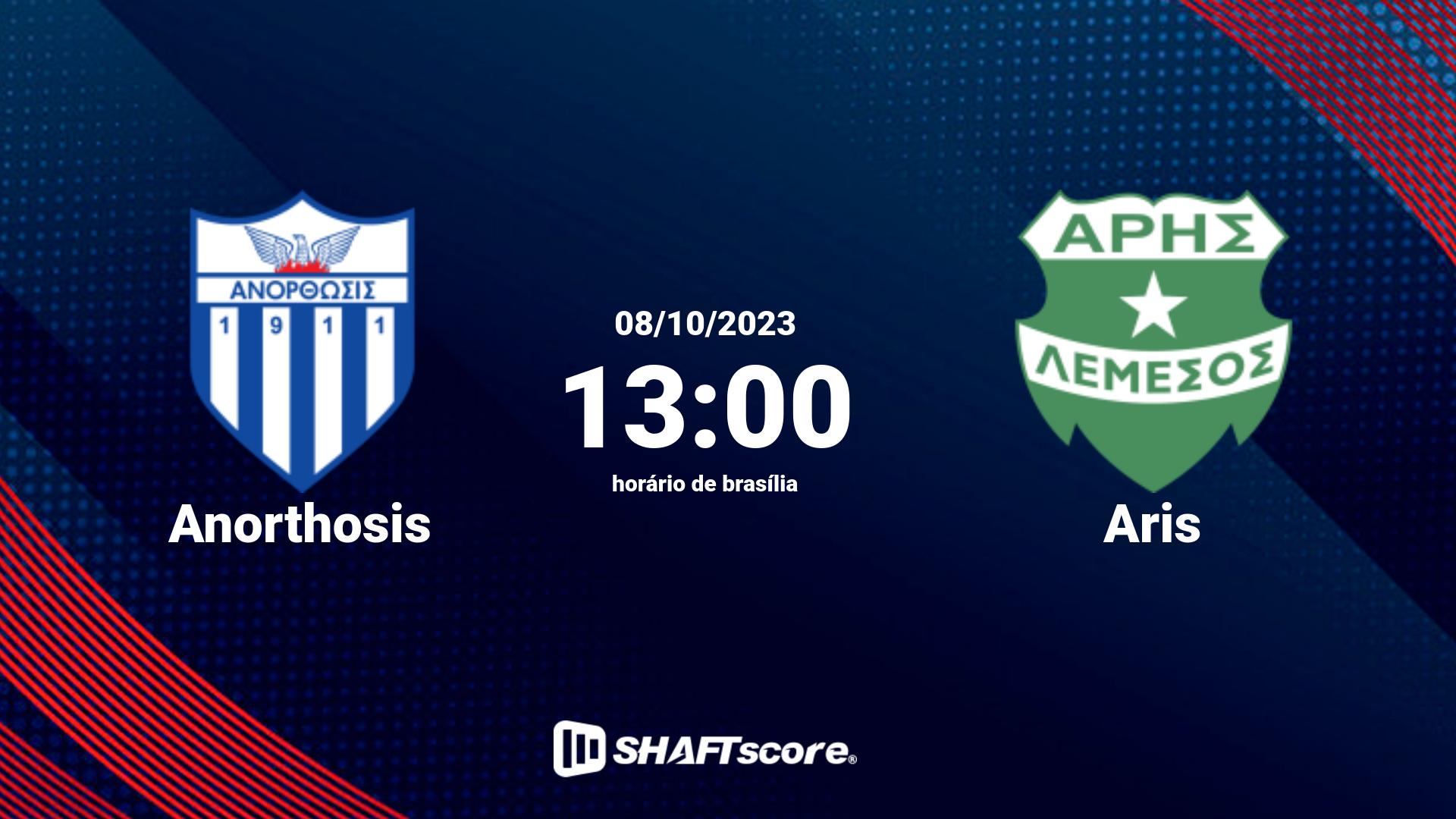 Estatísticas do jogo Anorthosis vs Aris 08.10 13:00